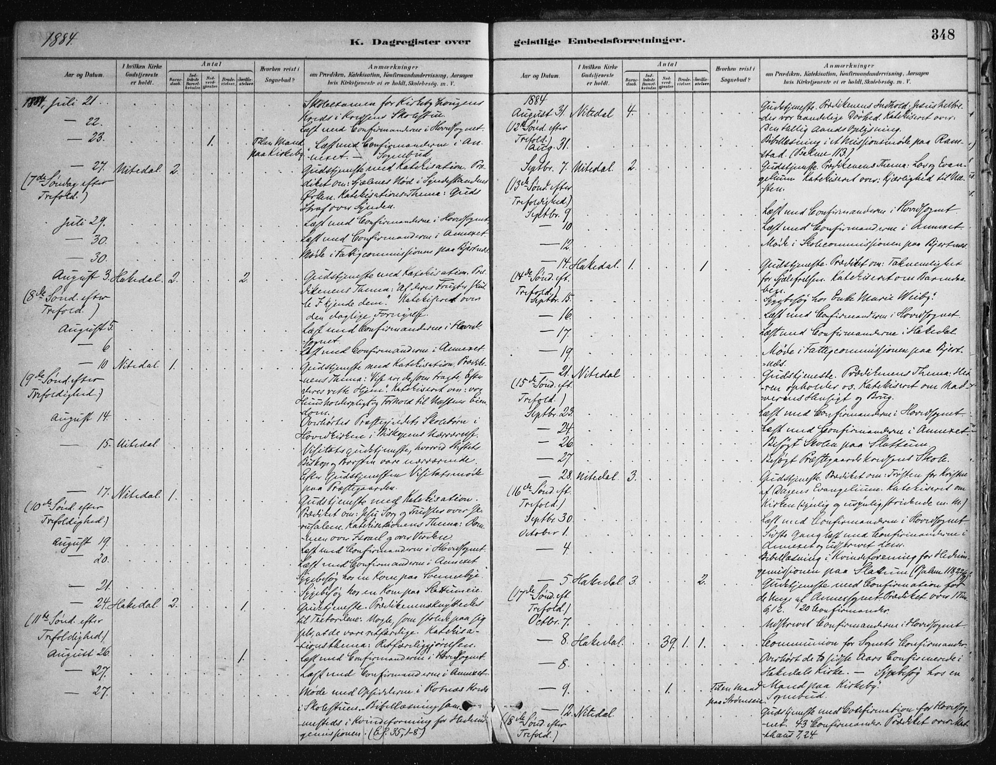 Nittedal prestekontor Kirkebøker, AV/SAO-A-10365a/F/Fa/L0007: Parish register (official) no. I 7, 1879-1901, p. 348