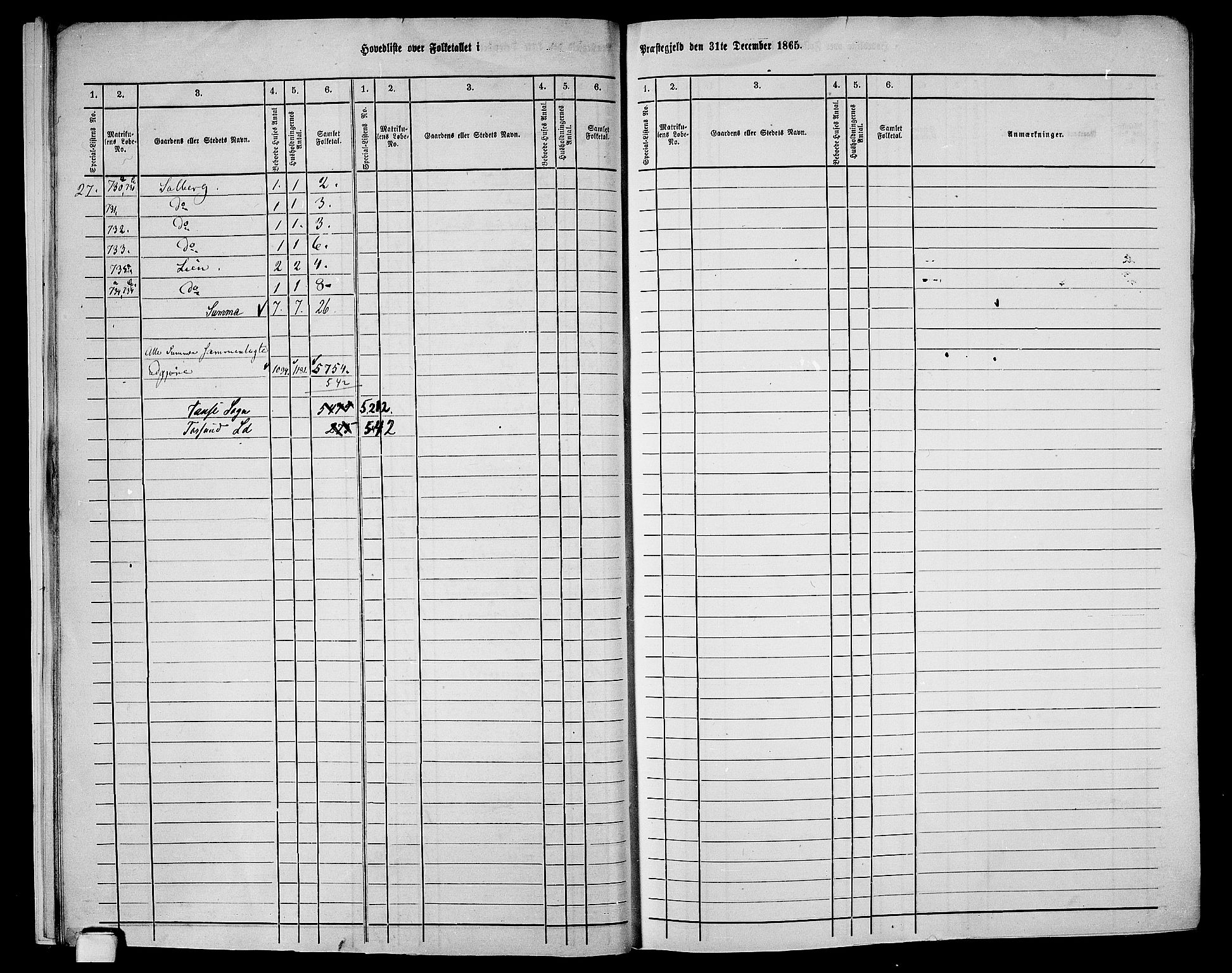 RA, 1865 census for Vanse/Vanse og Farsund, 1865, p. 16