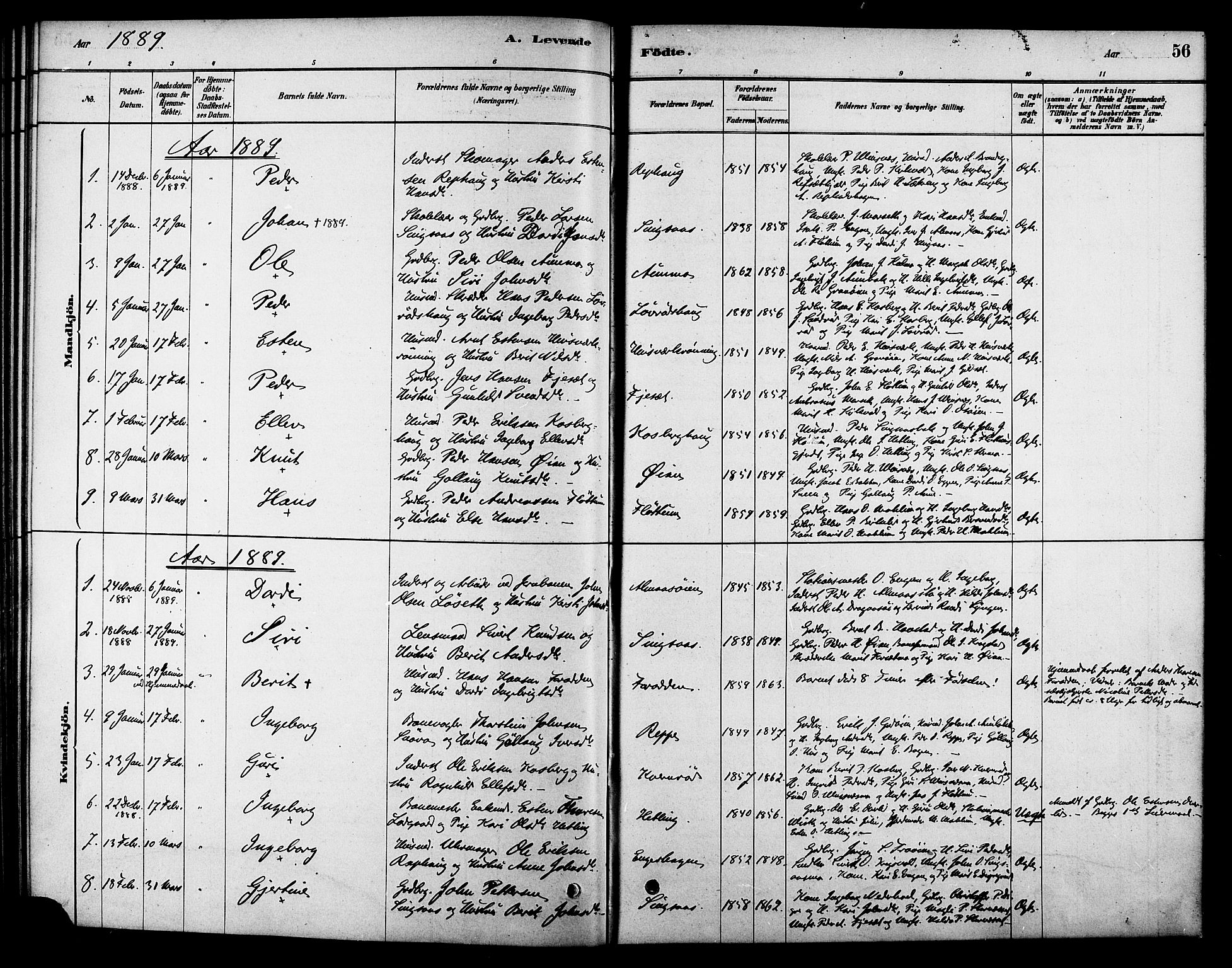 Ministerialprotokoller, klokkerbøker og fødselsregistre - Sør-Trøndelag, SAT/A-1456/688/L1024: Parish register (official) no. 688A01, 1879-1890, p. 56