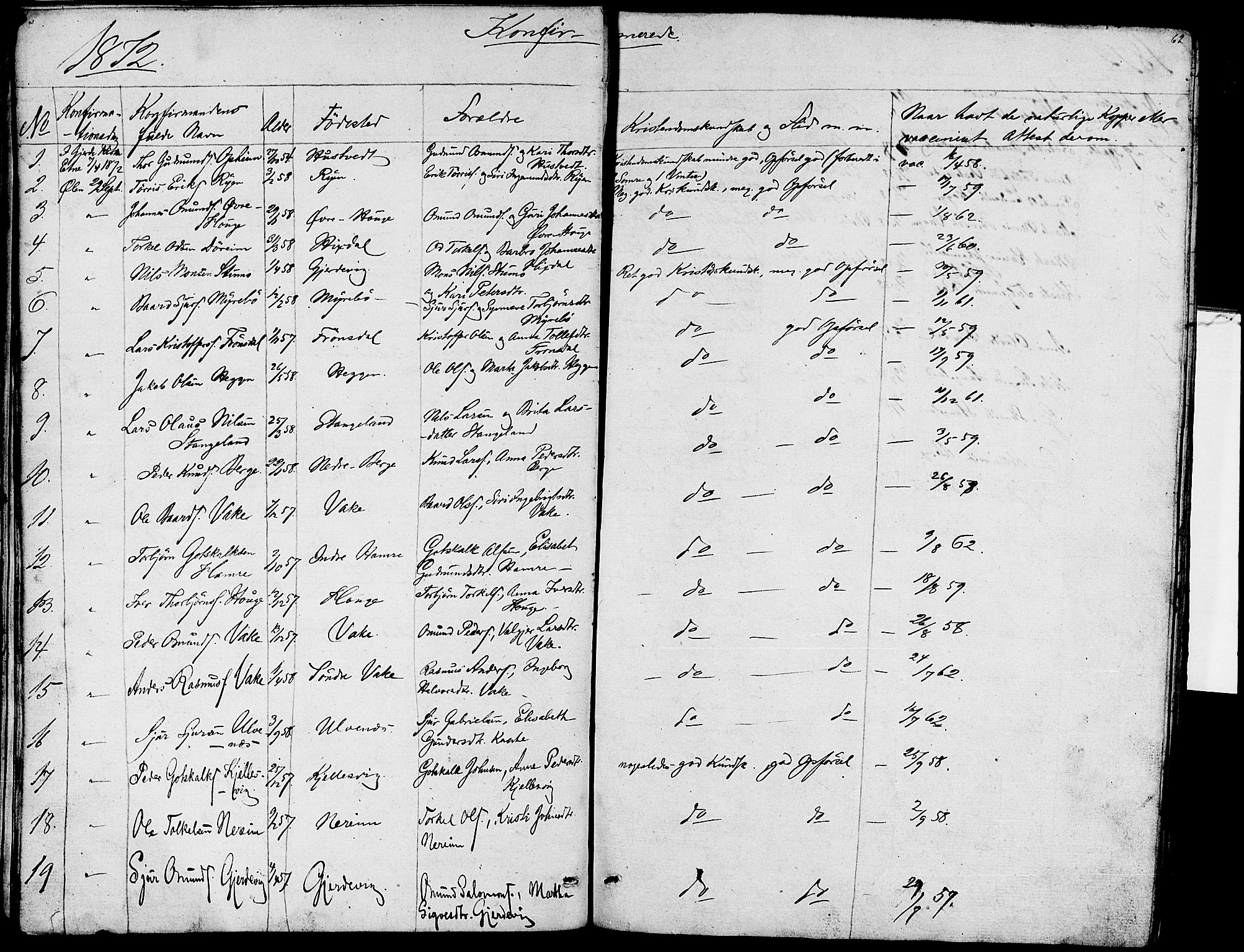 Ølen Sokneprestembete, SAB/A-79201/H/Hab: Parish register (copy) no. A 2, 1863-1875, p. 62