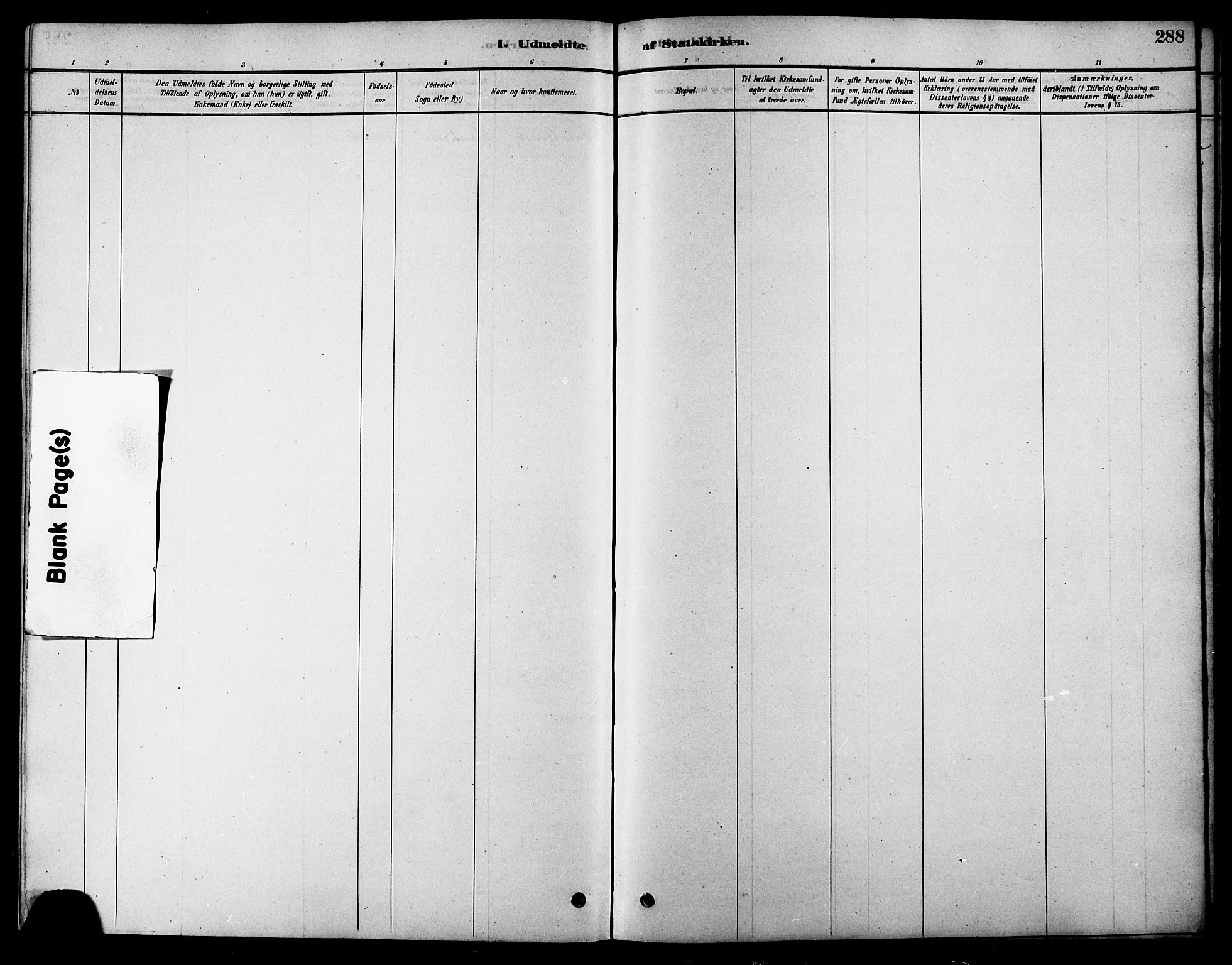 Ministerialprotokoller, klokkerbøker og fødselsregistre - Sør-Trøndelag, SAT/A-1456/616/L0423: Parish register (copy) no. 616C06, 1878-1903, p. 288