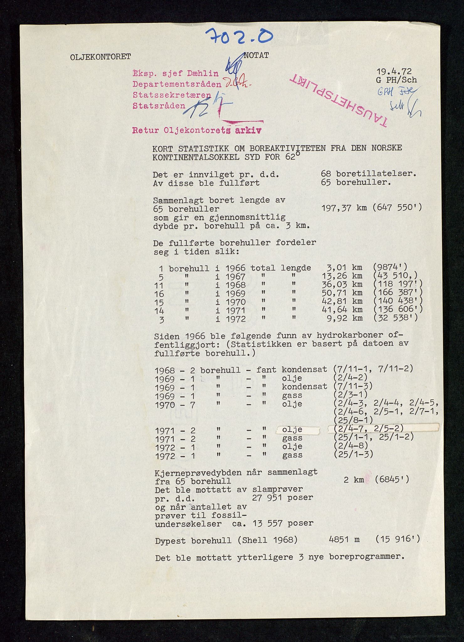Industridepartementet, Oljekontoret, AV/SAST-A-101348/Da/L0001:  Arkivnøkkel 701 - 707 Miljøvern, forurensning, 1965-1972, p. 178