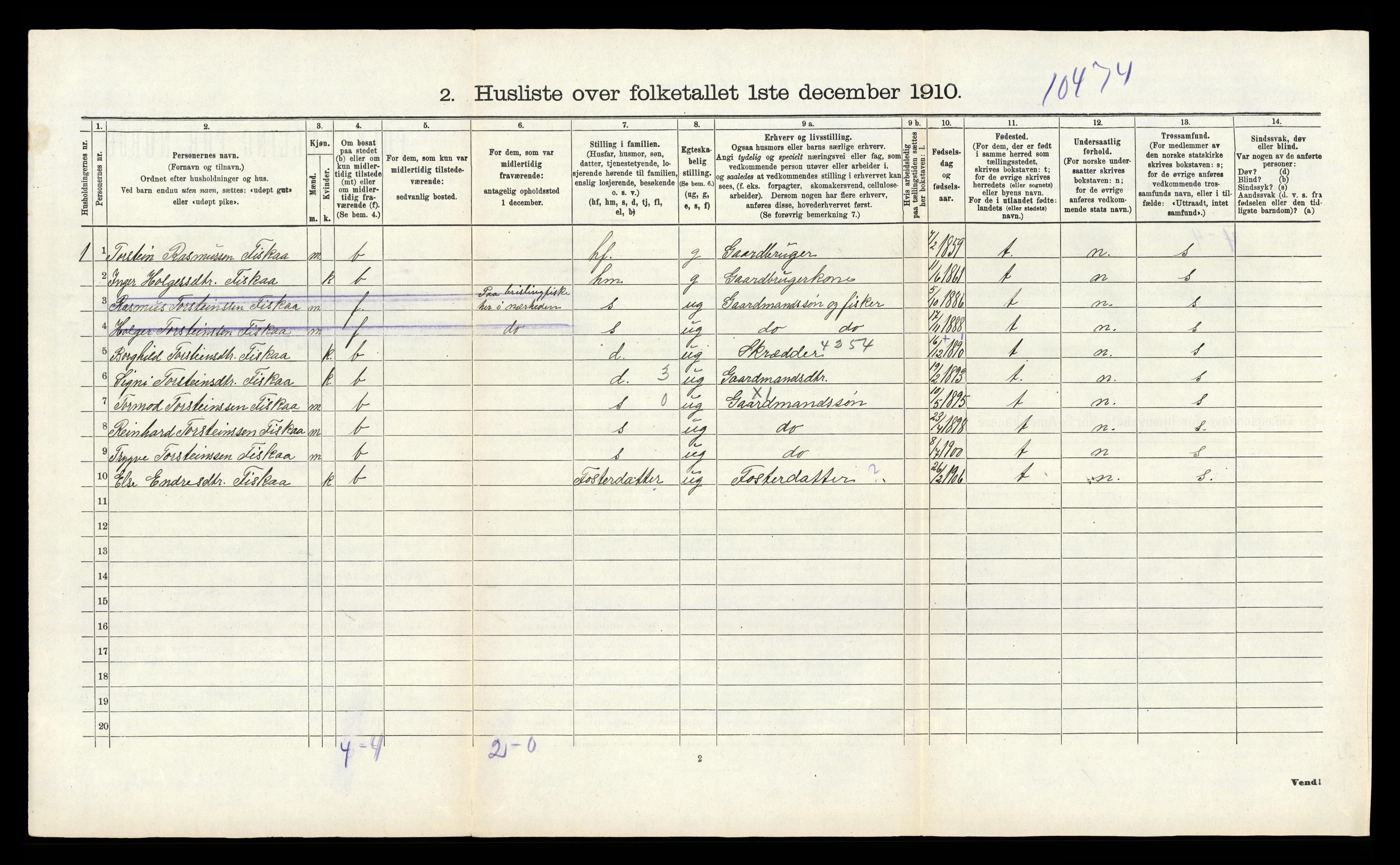 RA, 1910 census for Strand, 1910, p. 62