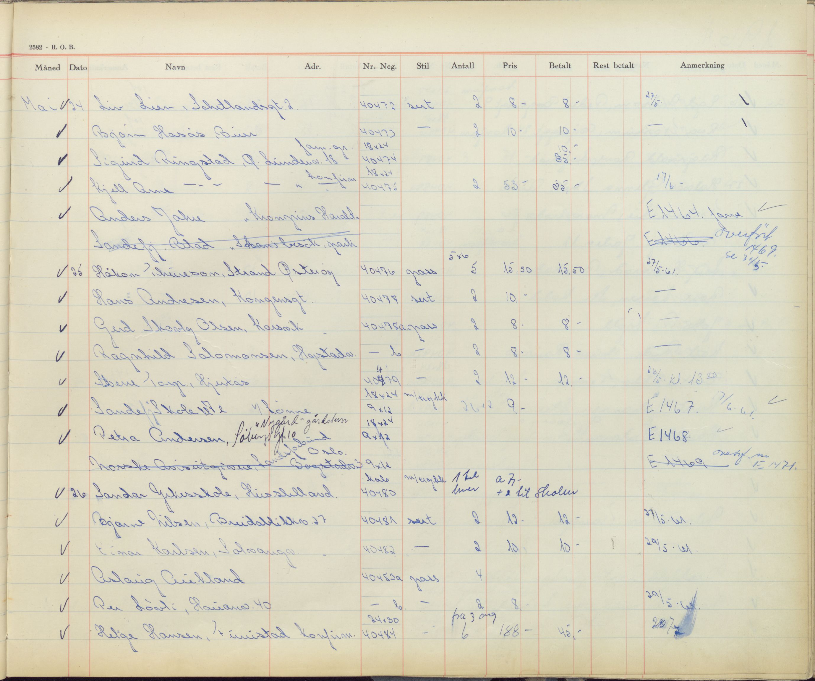 Pa 1494 - Jørgensen, Antonius. Fotograf, VEMU/A-2760/F/Fb, 1927-1984, p. 2410