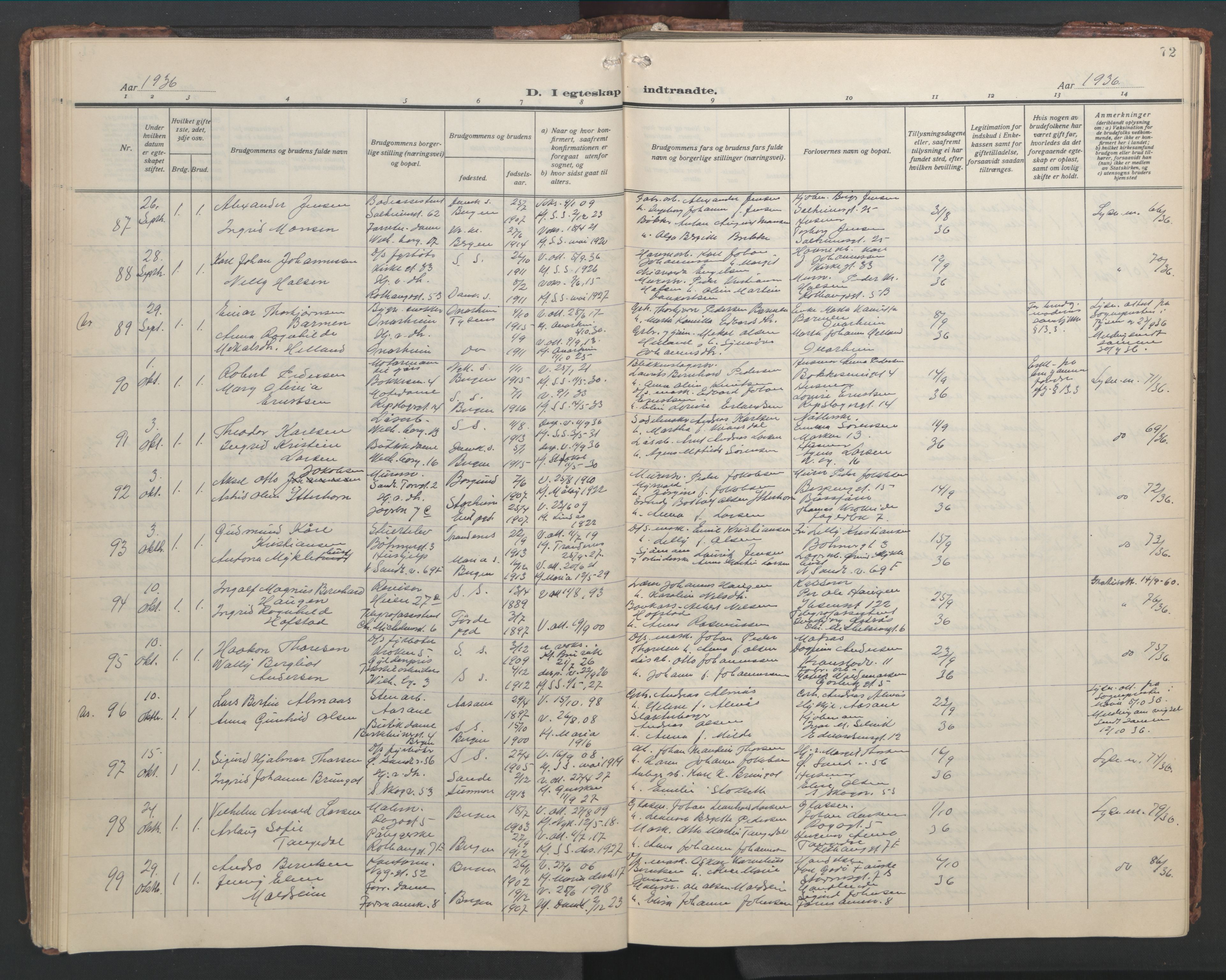 Sandviken Sokneprestembete, SAB/A-77601/H/Hb/L0015: Parish register (copy) no. D 2, 1929-1953, p. 71b-72a
