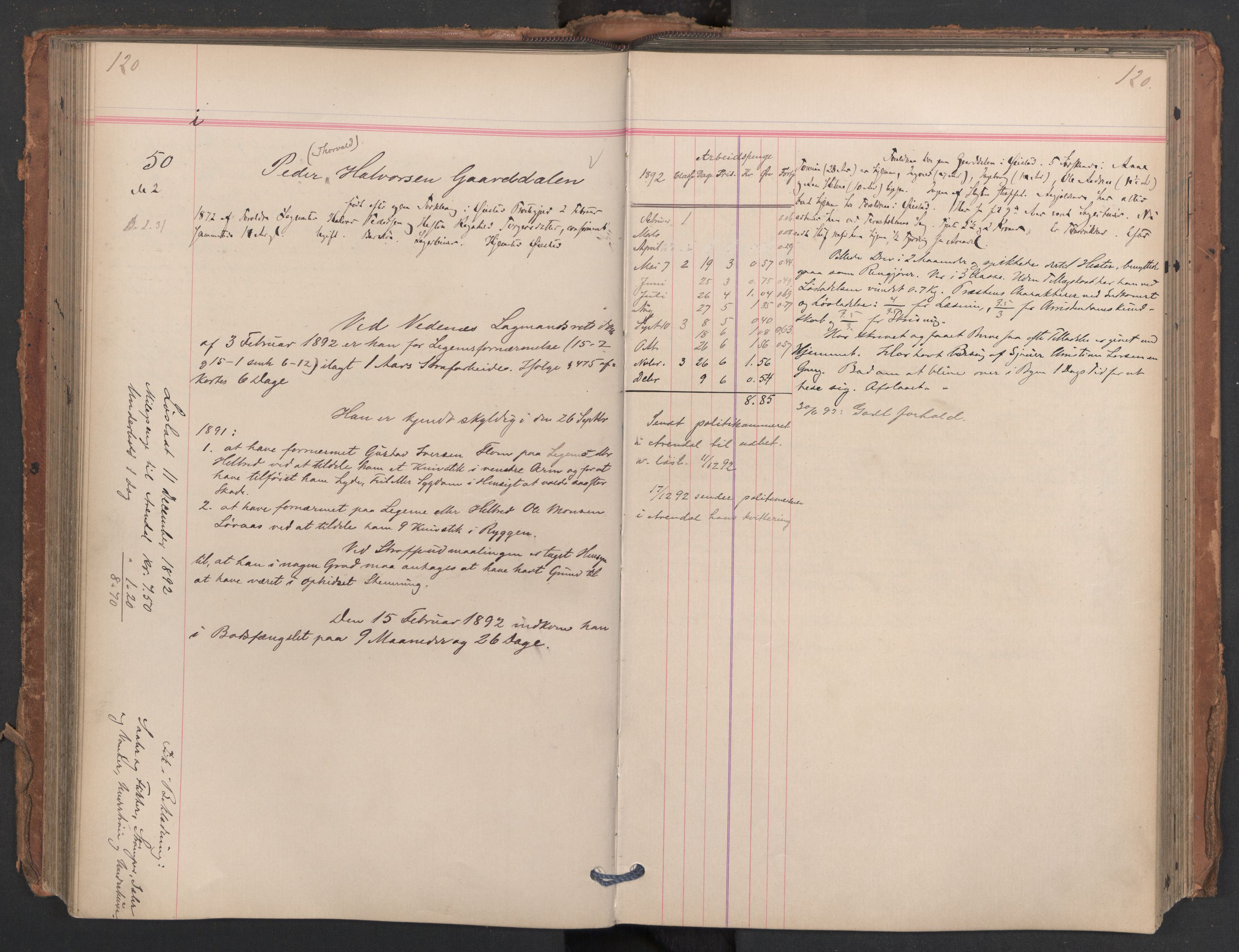 Botsfengslet, AV/RA-S-1539/D/Db/Dbb/L0027: 931h - 213i, 1891-1893, p. 120