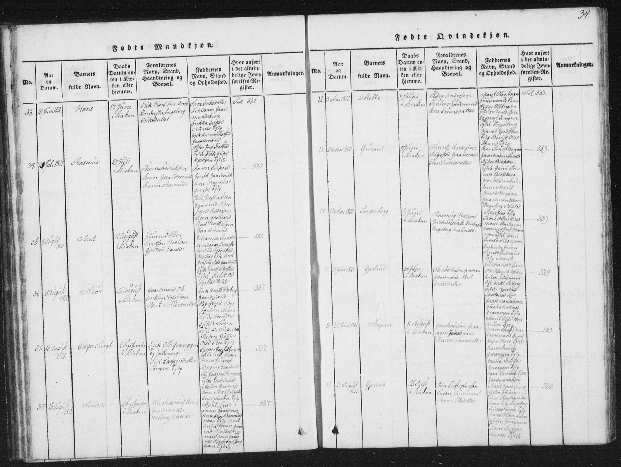 Ministerialprotokoller, klokkerbøker og fødselsregistre - Sør-Trøndelag, AV/SAT-A-1456/672/L0862: Parish register (copy) no. 672C01, 1816-1831, p. 34