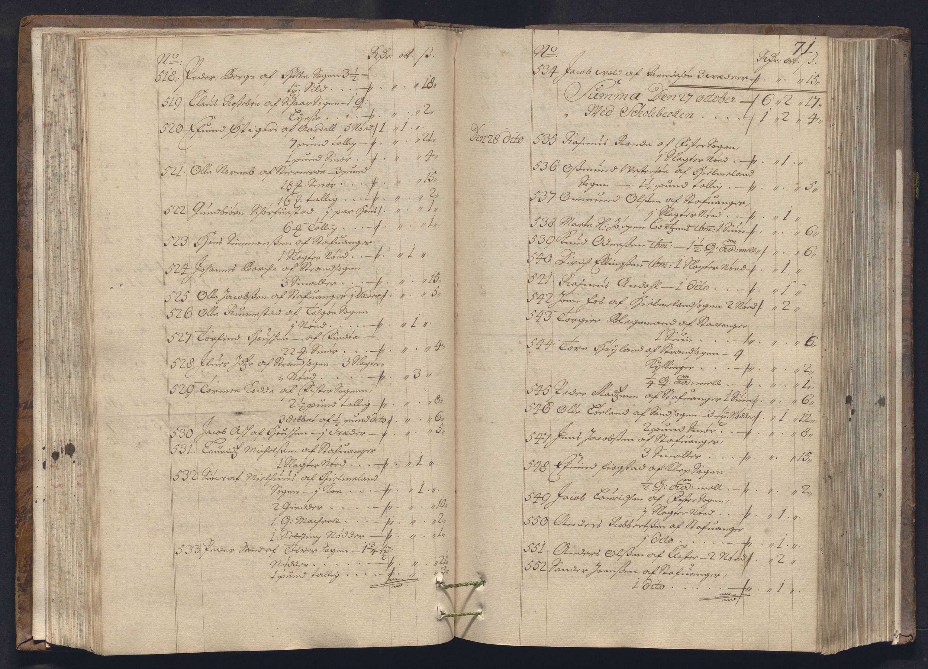 Rentekammeret inntil 1814, Reviderte regnskaper, Byregnskaper, AV/RA-EA-4066/R/Ro/L0331: [O24] Konsumpsjonsregnskap, 1684, p. 72