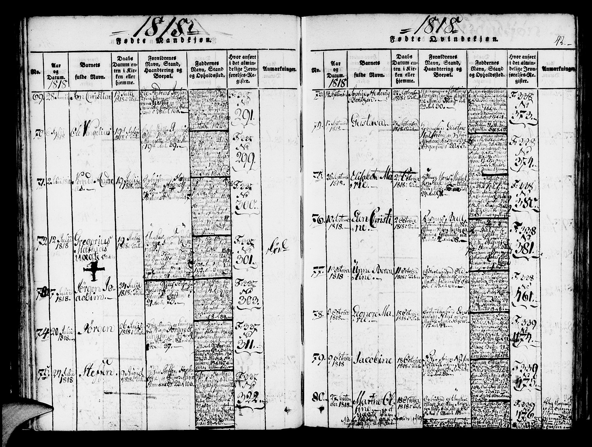 Korskirken sokneprestembete, SAB/A-76101/H/Haa/L0013: Parish register (official) no. A 13, 1815-1822, p. 42