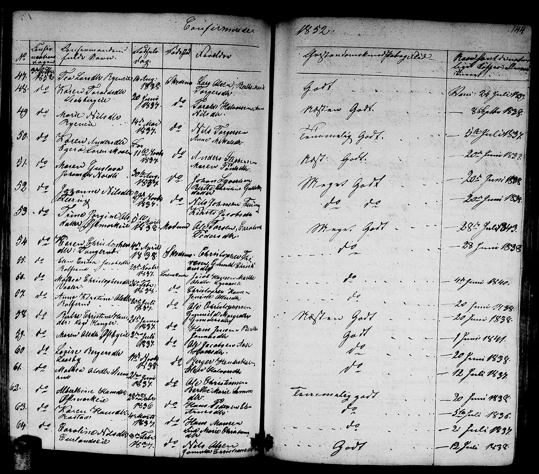 Skedsmo prestekontor Kirkebøker, AV/SAO-A-10033a/G/Ga/L0001: Parish register (copy) no. I 1, 1830-1854, p. 144