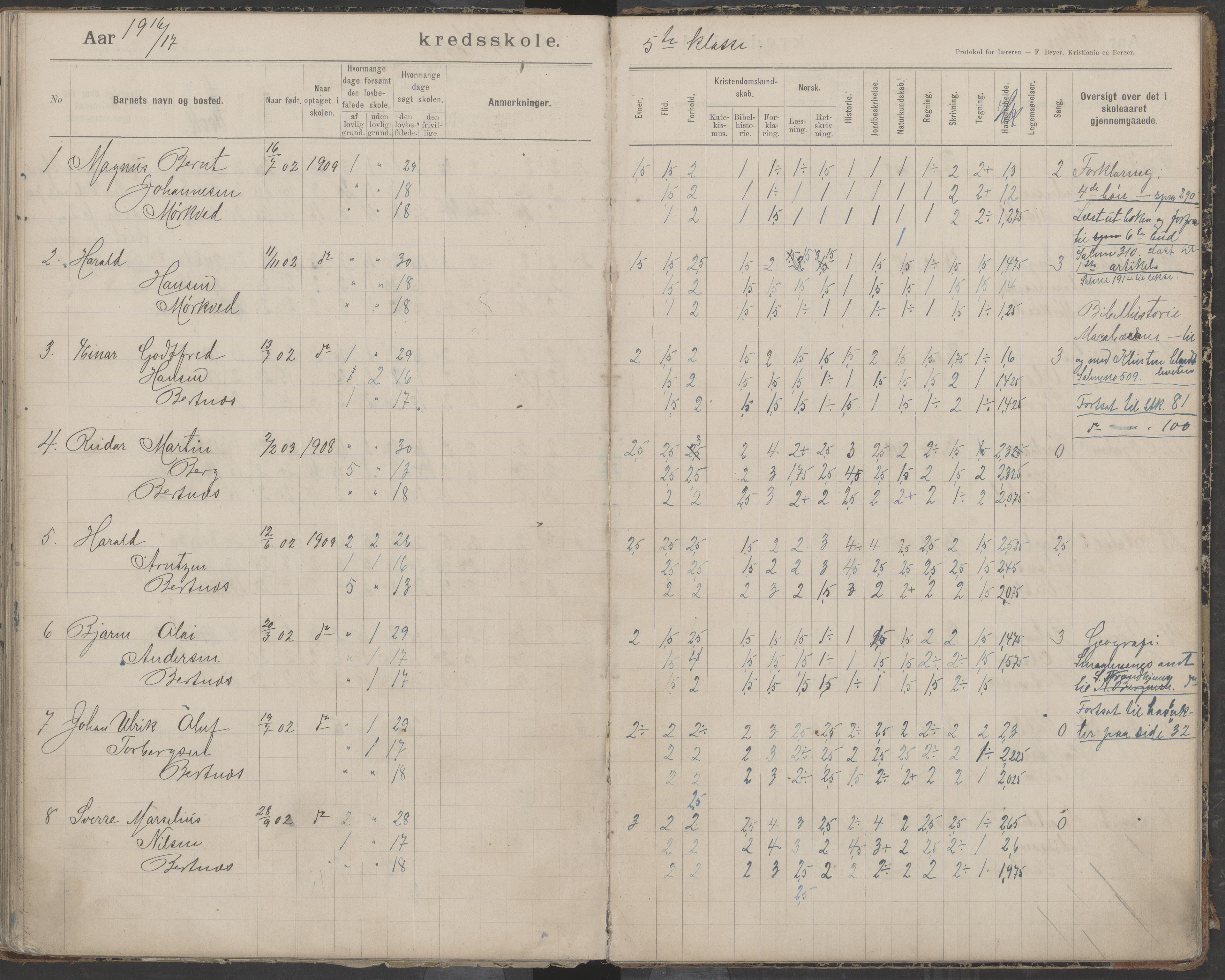 Bodin kommune. Støver skolekrets, AIN/K-18431.510.07/F/Fa/L0006: Protokoll lærere i Støver skolekrets, 1908-1918