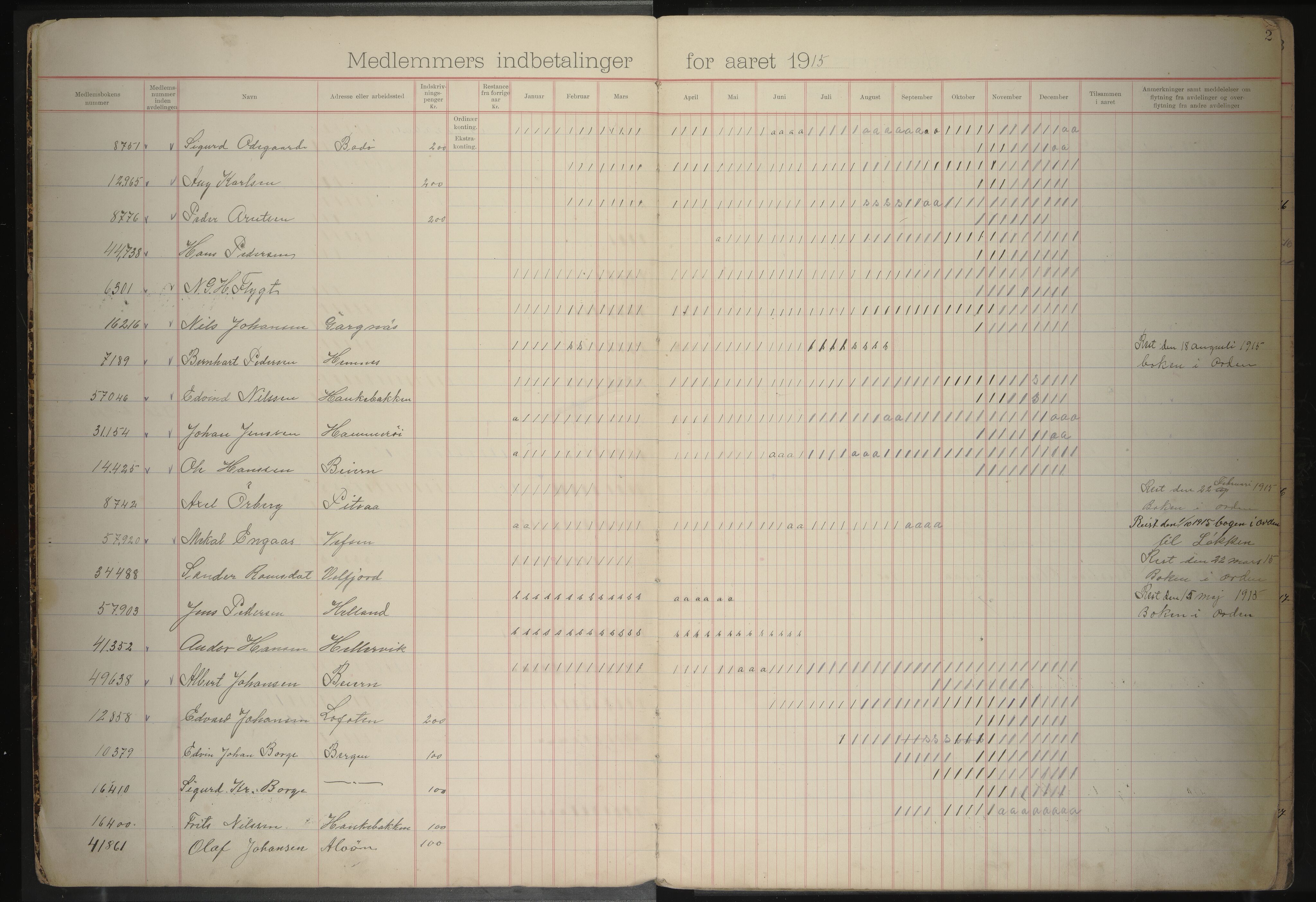 Giken Grubearbeiderforening , AIN/A-22/201/P/Pa/L0003: Medlemsprotokoll, 1914-1922