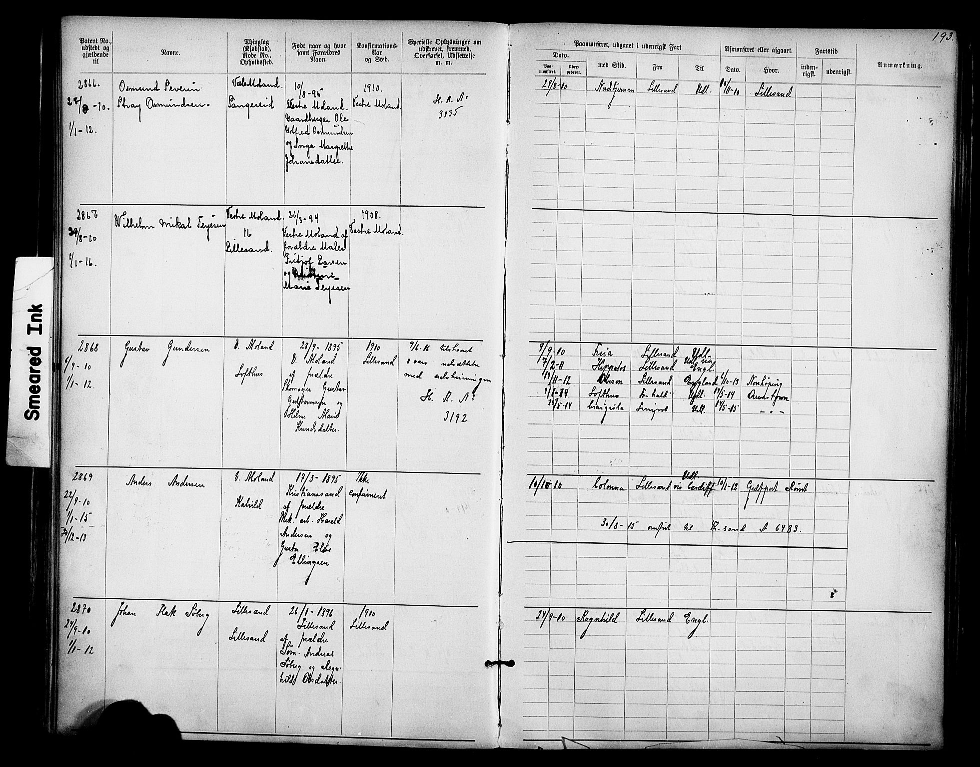 Lillesand mønstringskrets, AV/SAK-2031-0014/F/Fa/L0003: Annotasjonsrulle nr 1911-3489 med register, W-9, 1891-1932, p. 224