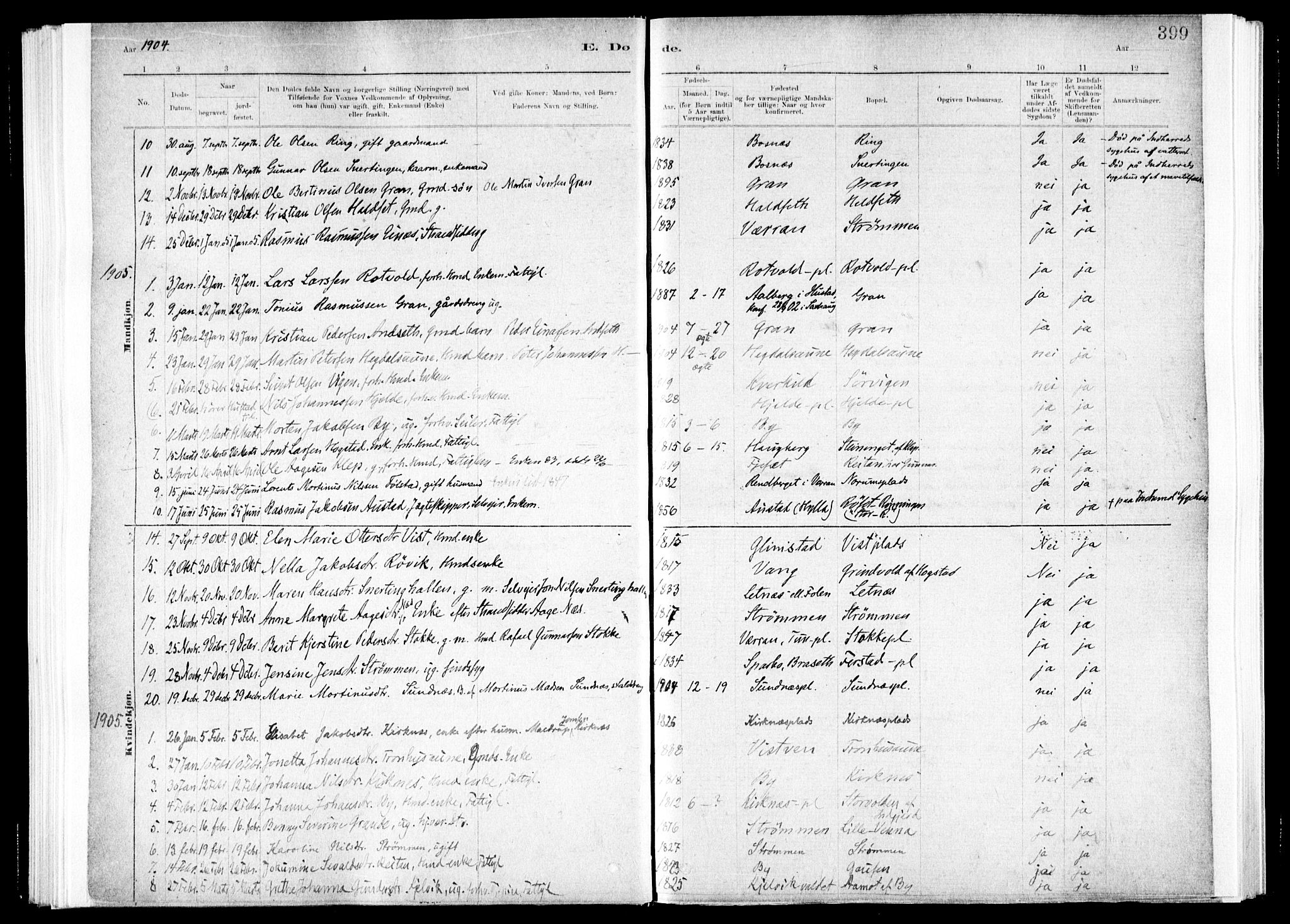 Ministerialprotokoller, klokkerbøker og fødselsregistre - Nord-Trøndelag, SAT/A-1458/730/L0285: Parish register (official) no. 730A10, 1879-1914, p. 399
