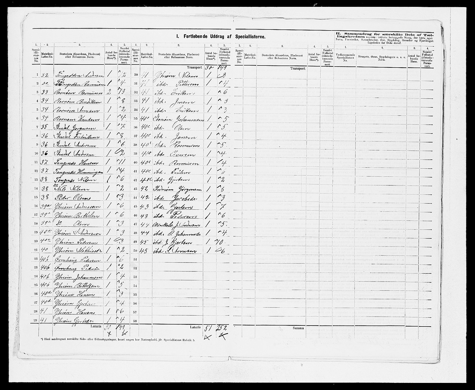 SAB, 1875 census for 1411P Eivindvik, 1875, p. 950