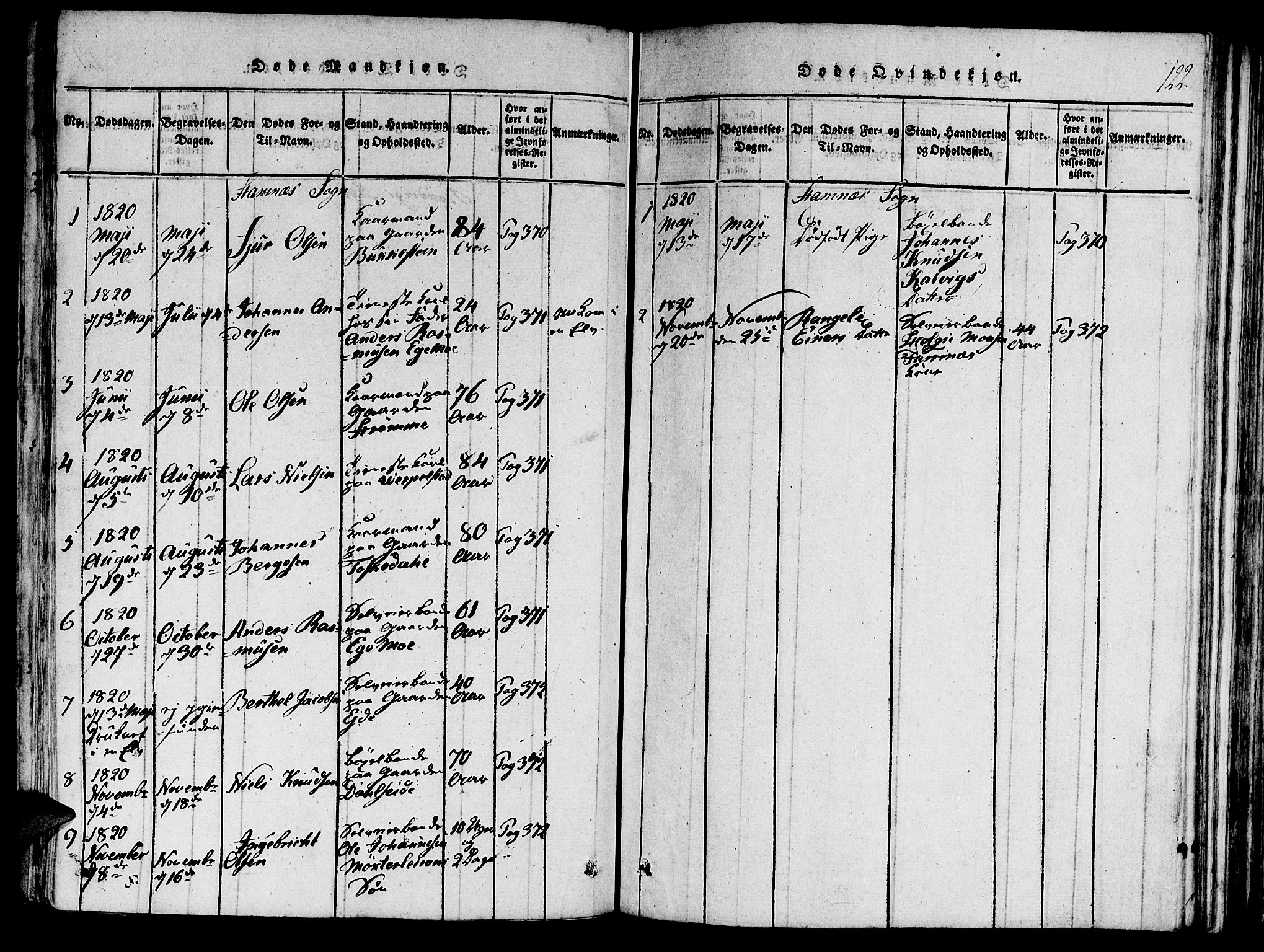 Haus sokneprestembete, AV/SAB-A-75601/H/Haa: Parish register (official) no. A 12, 1816-1821, p. 122