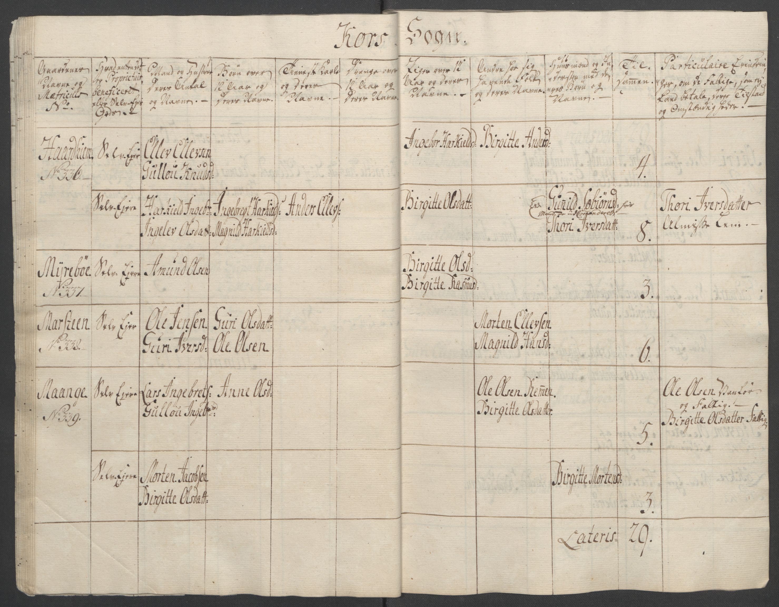 Rentekammeret inntil 1814, Reviderte regnskaper, Fogderegnskap, AV/RA-EA-4092/R55/L3730: Ekstraskatten Romsdal, 1762-1763, p. 198