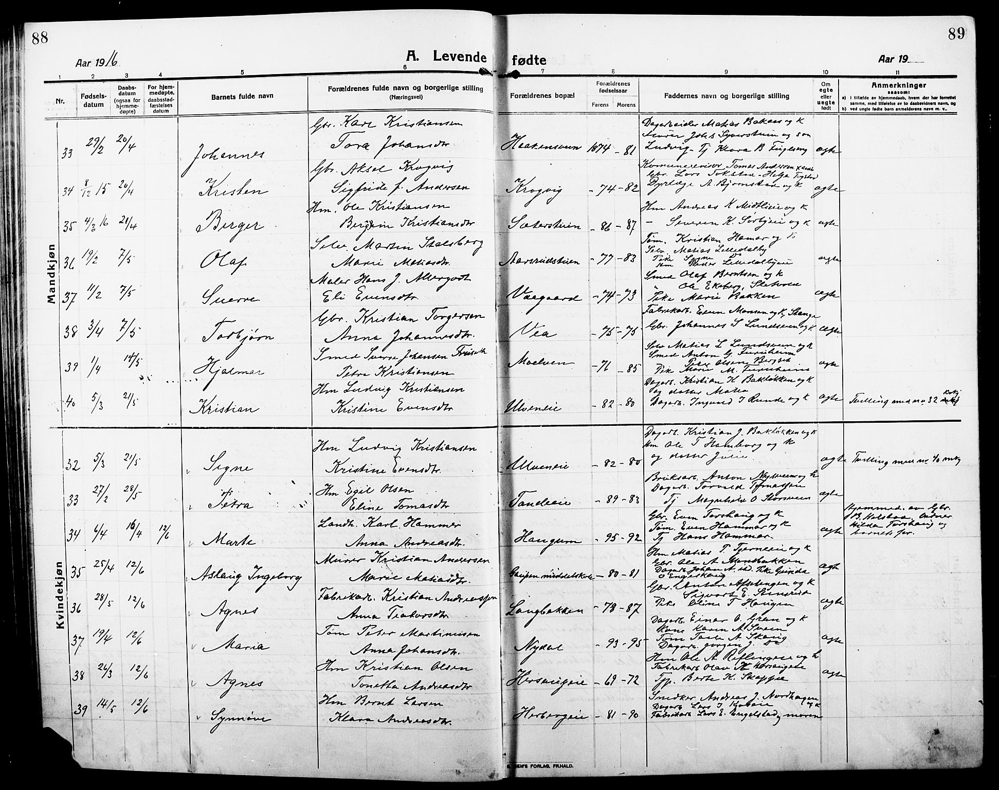 Ringsaker prestekontor, SAH/PREST-014/L/La/L0018: Parish register (copy) no. 18, 1913-1922, p. 88-89