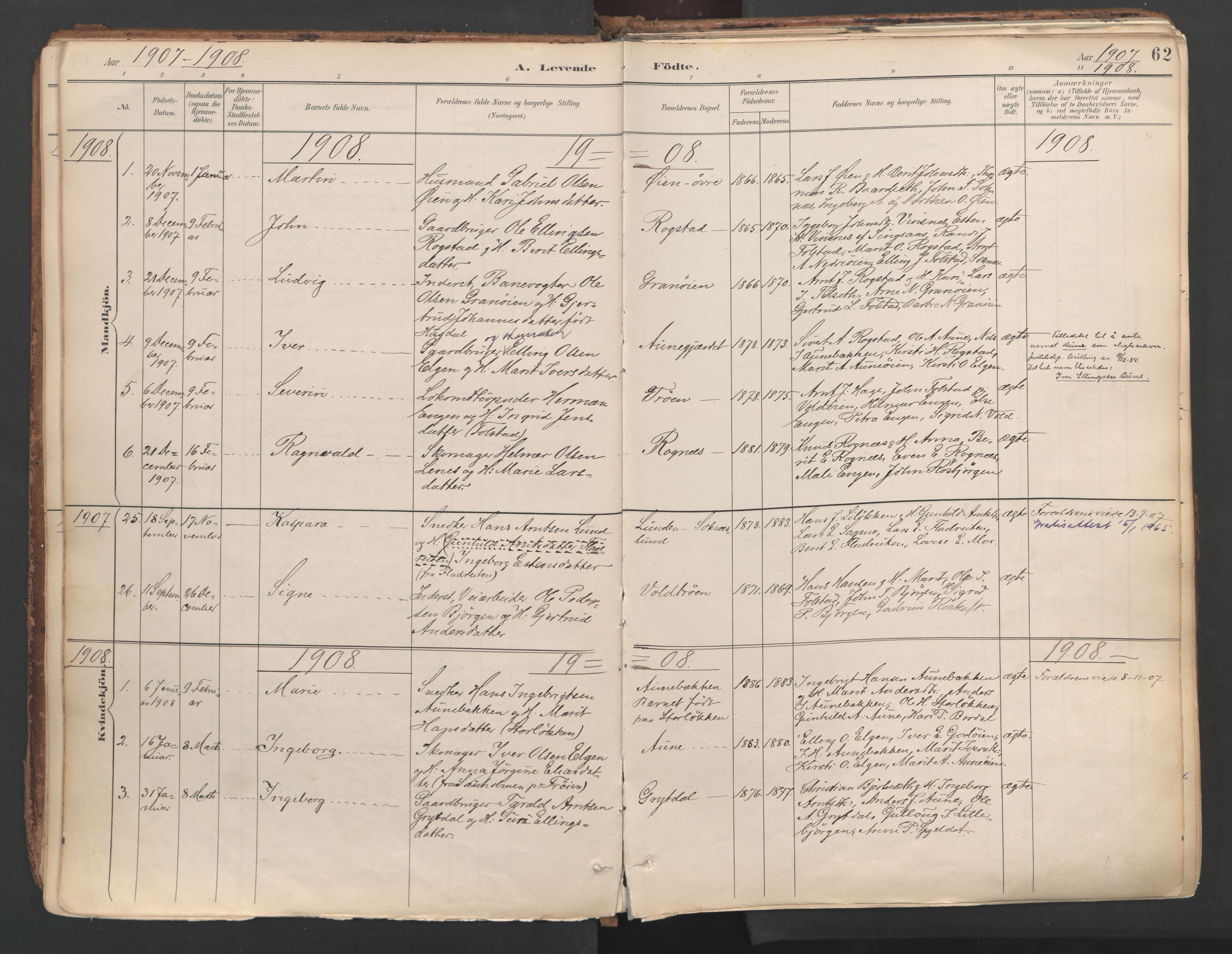 Ministerialprotokoller, klokkerbøker og fødselsregistre - Sør-Trøndelag, SAT/A-1456/687/L1004: Parish register (official) no. 687A10, 1891-1923, p. 62