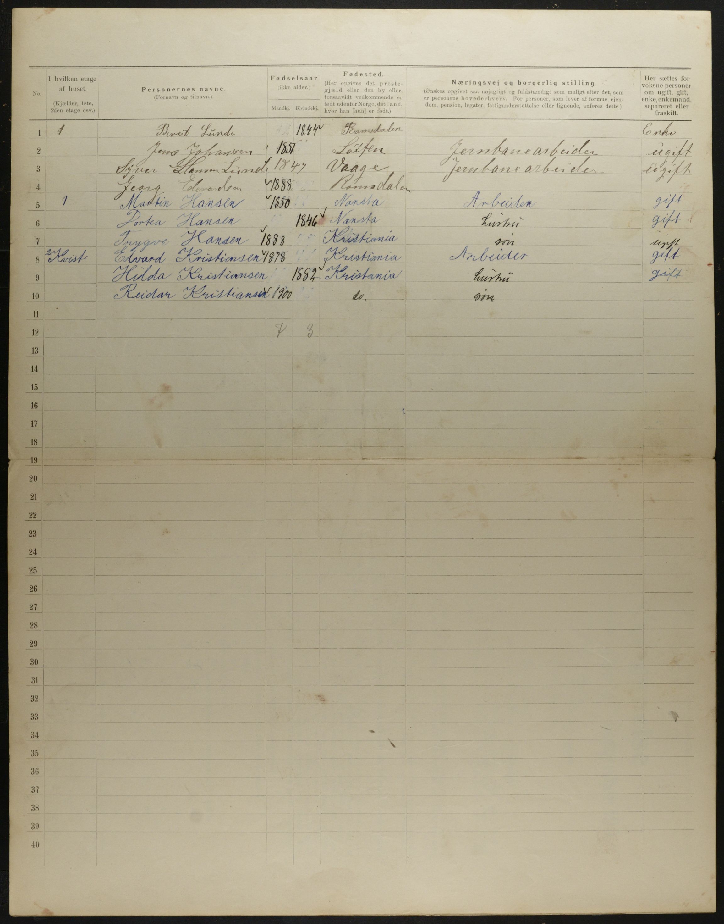 OBA, Municipal Census 1901 for Kristiania, 1901, p. 6660