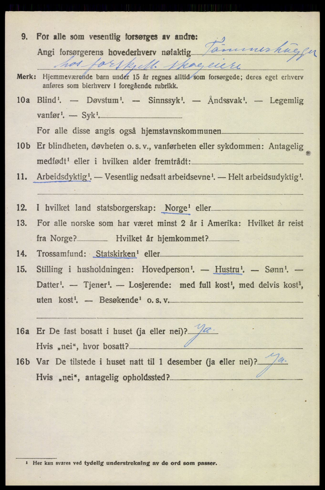 SAH, 1920 census for Eidskog, 1920, p. 2850