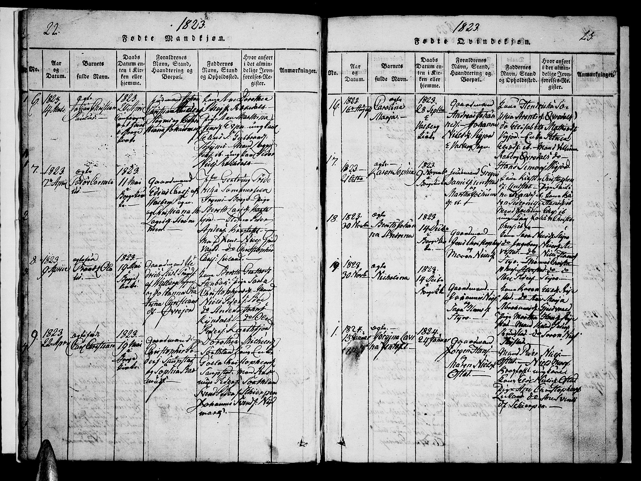 Ministerialprotokoller, klokkerbøker og fødselsregistre - Nordland, SAT/A-1459/880/L1130: Parish register (official) no. 880A04, 1821-1843, p. 22-23