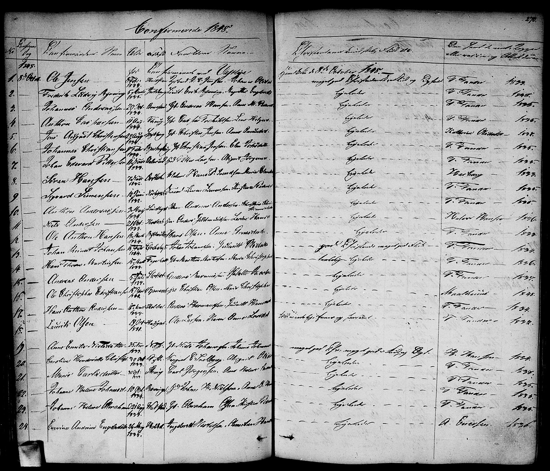 Vestby prestekontor Kirkebøker, SAO/A-10893/F/Fa/L0006: Parish register (official) no. I 6, 1827-1849, p. 270