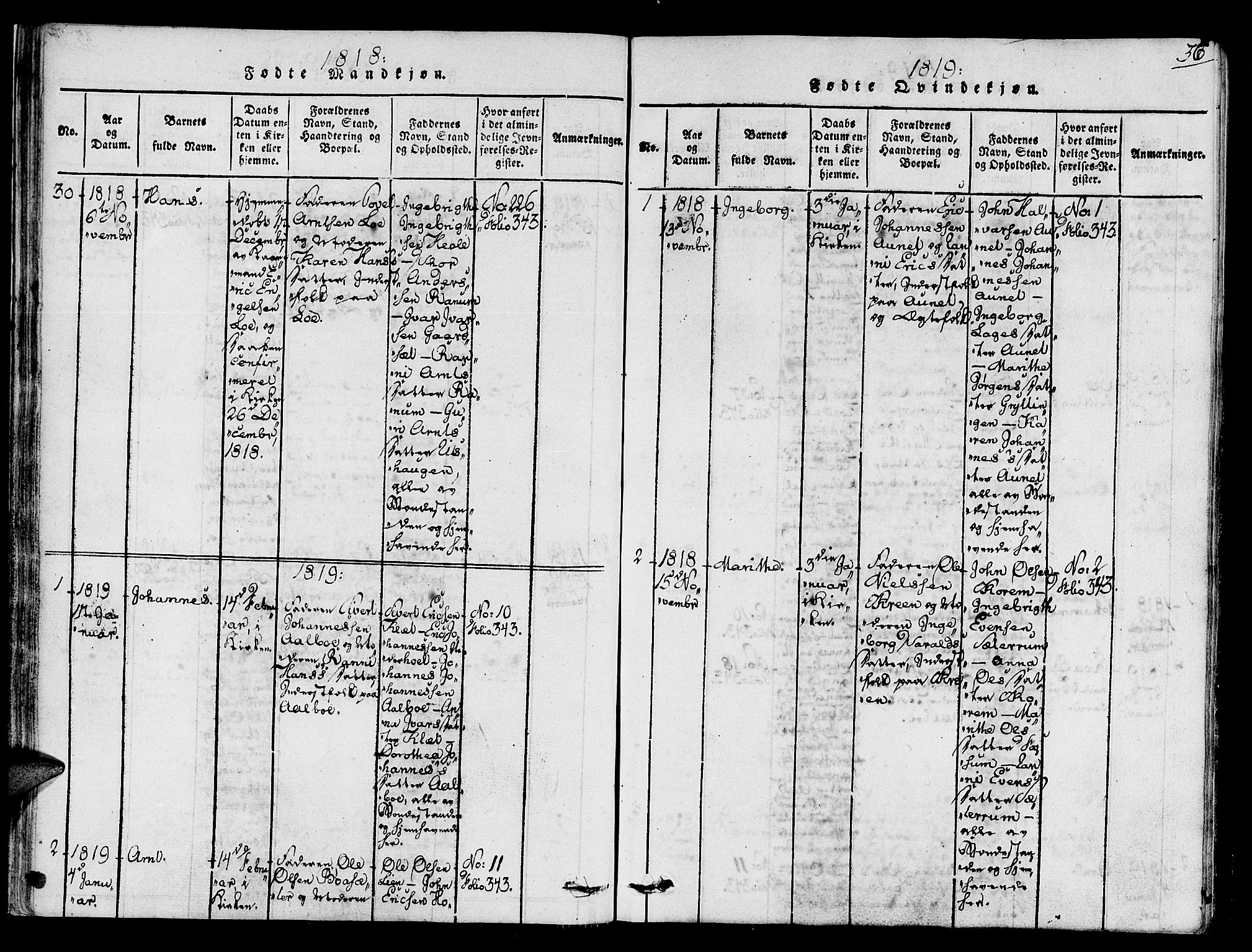 Ministerialprotokoller, klokkerbøker og fødselsregistre - Sør-Trøndelag, SAT/A-1456/678/L0895: Parish register (official) no. 678A05 /1, 1816-1821, p. 36