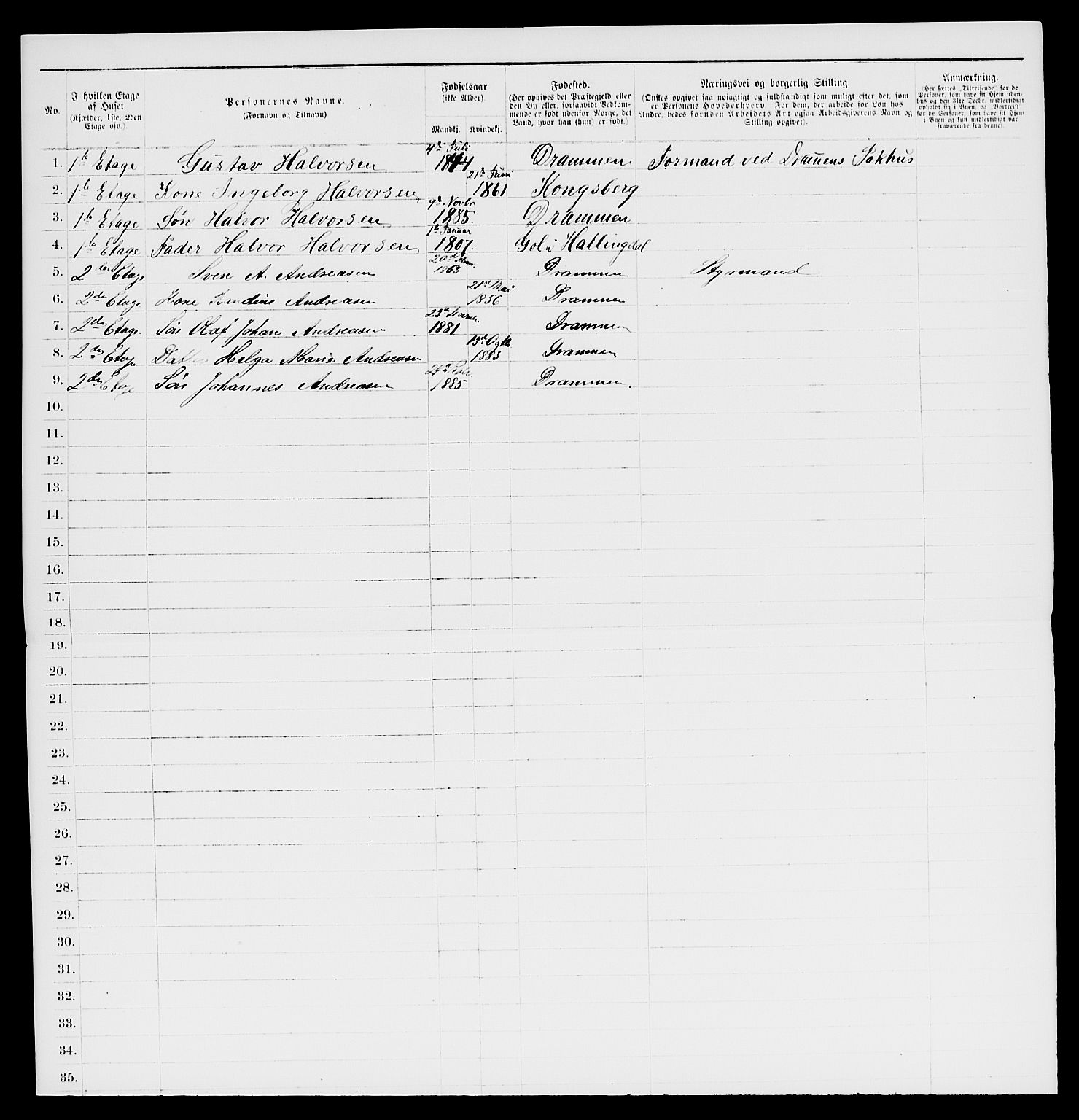 SAKO, 1885 census for 0602 Drammen, 1885, p. 157