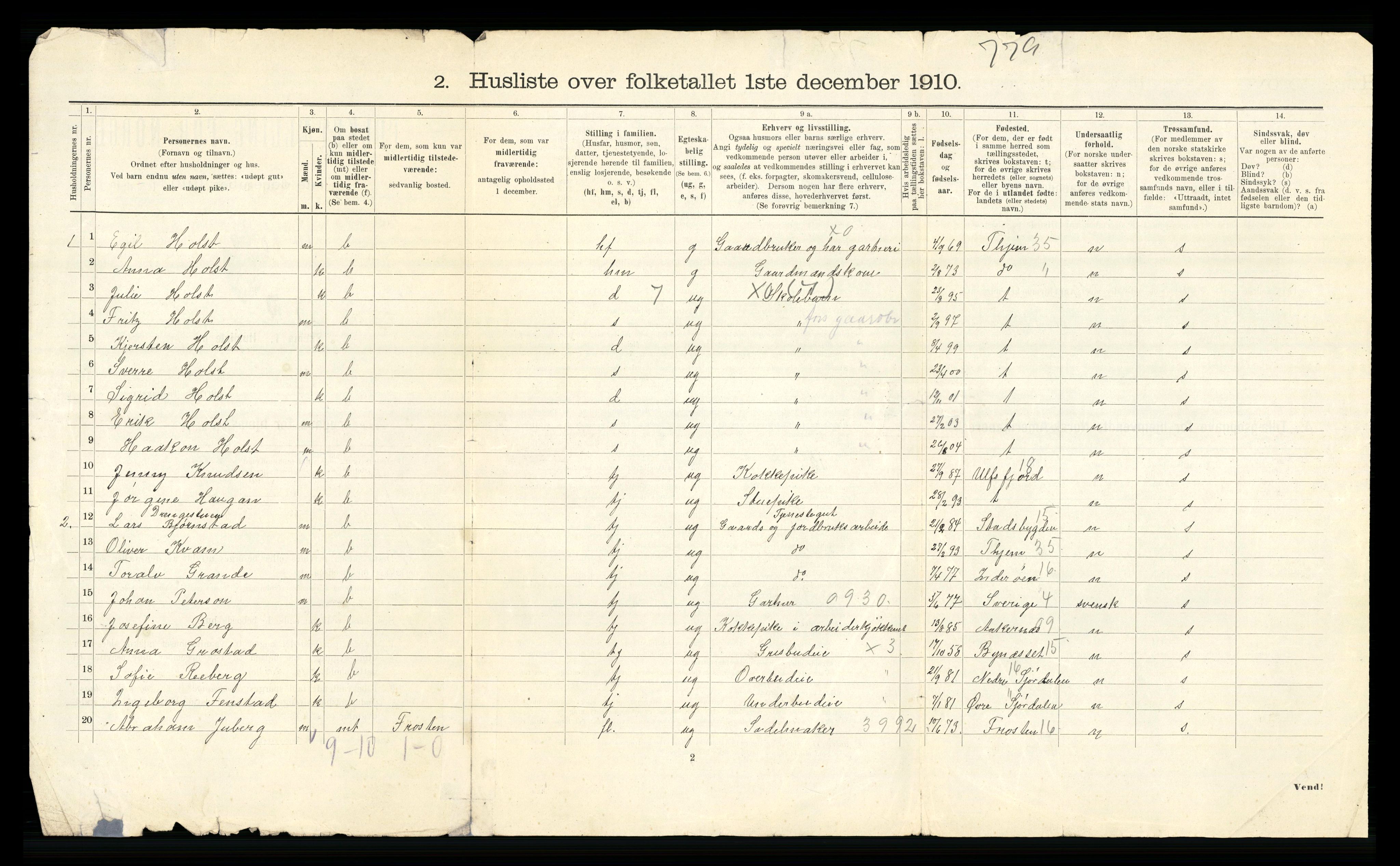 RA, 1910 census for Strinda, 1910, p. 47