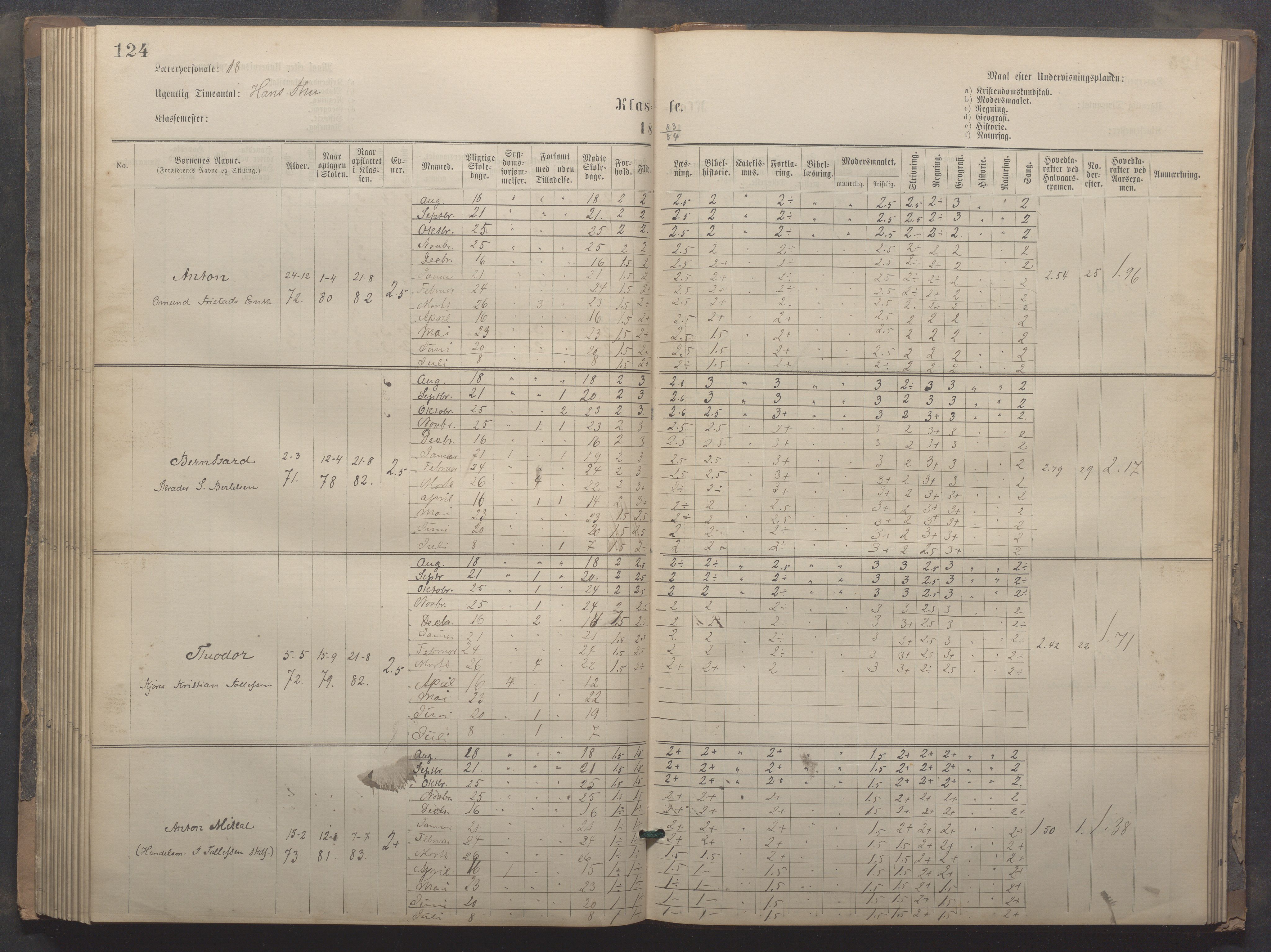 Egersund kommune (Ladested) - Egersund almueskole/folkeskole, IKAR/K-100521/H/L0020: Skoleprotokoll - Almueskolen, 3./4. klasse, 1878-1887, p. 124