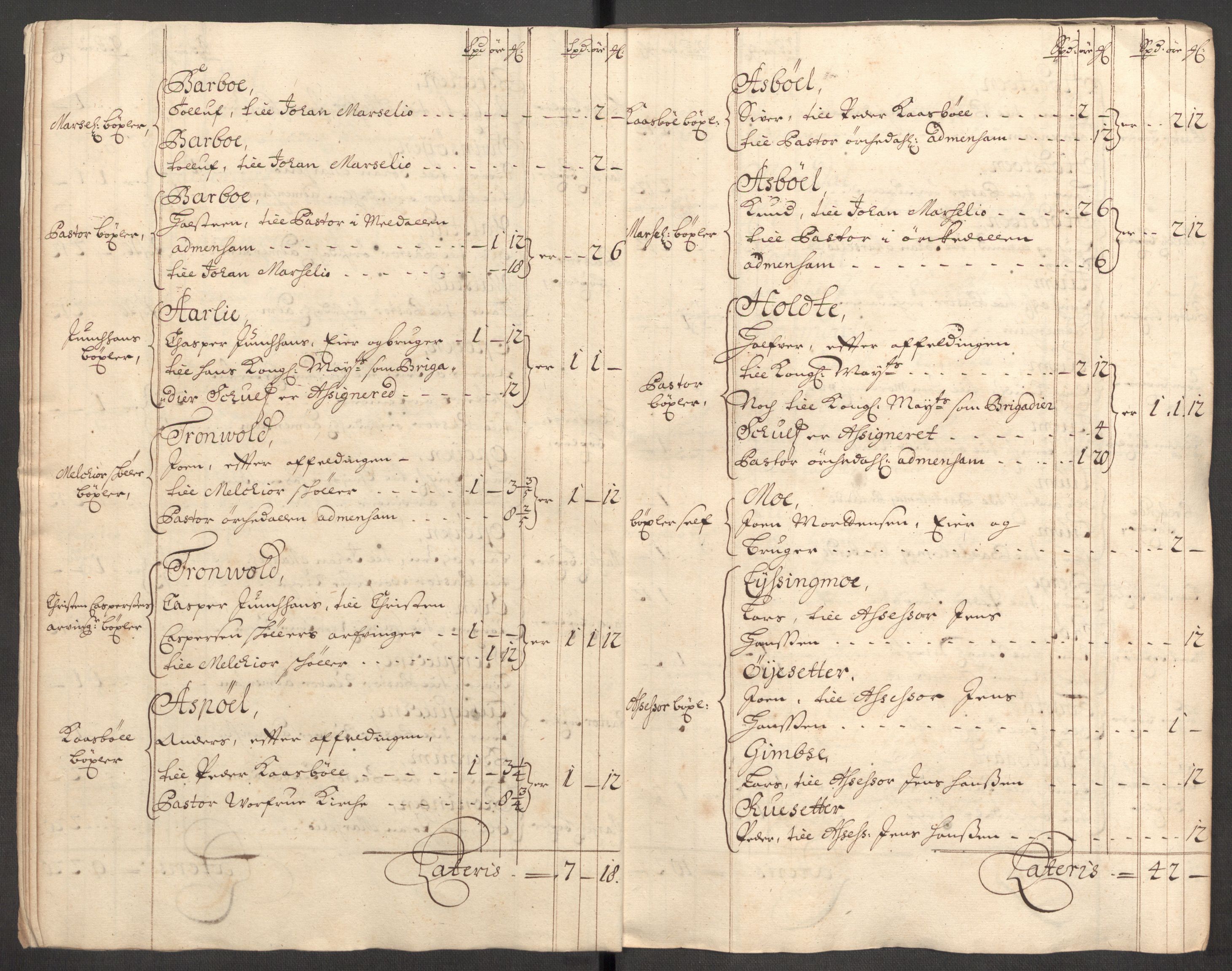 Rentekammeret inntil 1814, Reviderte regnskaper, Fogderegnskap, AV/RA-EA-4092/R60/L3953: Fogderegnskap Orkdal og Gauldal, 1703, p. 31