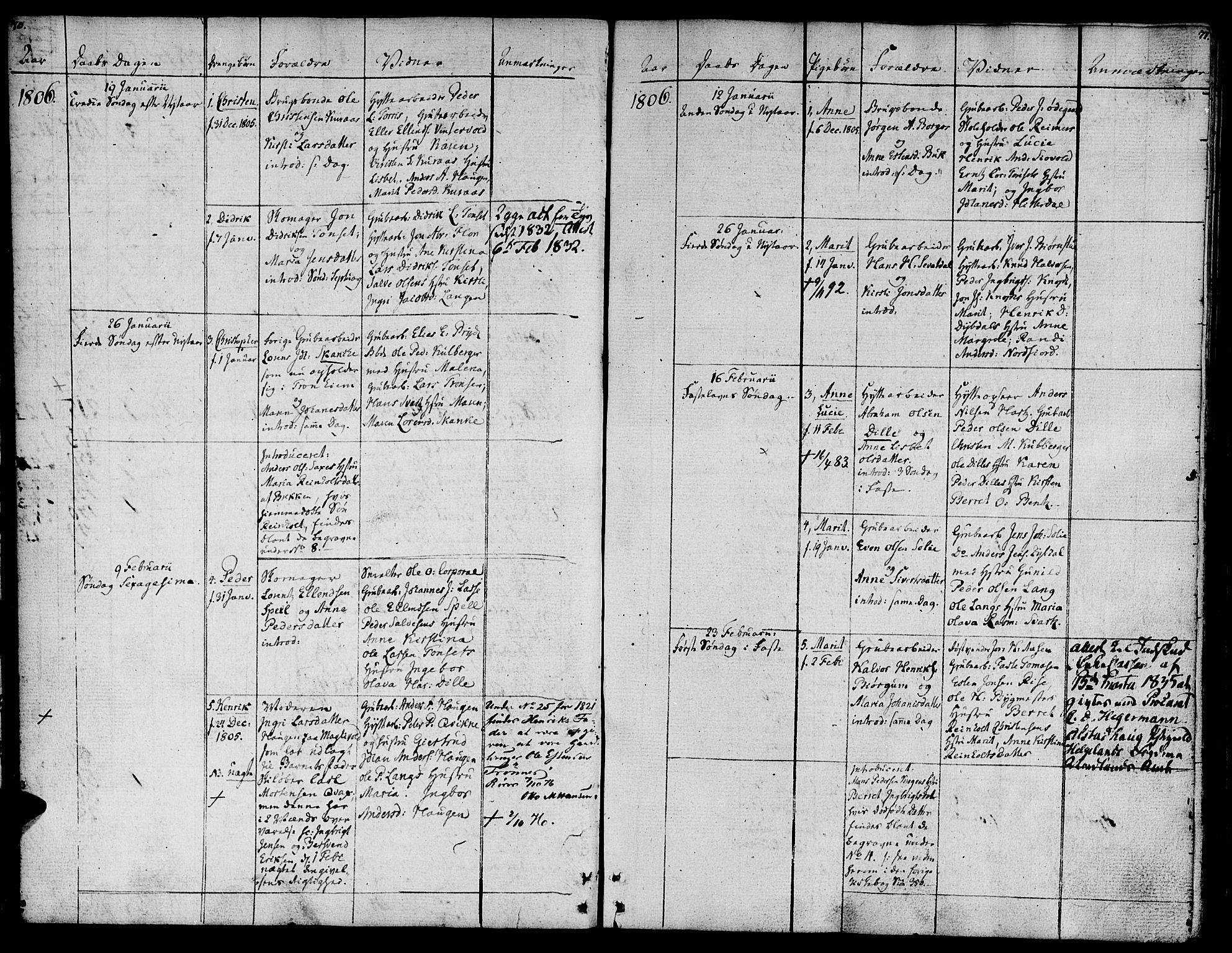 Ministerialprotokoller, klokkerbøker og fødselsregistre - Sør-Trøndelag, SAT/A-1456/681/L0928: Parish register (official) no. 681A06, 1806-1816, p. 70-71