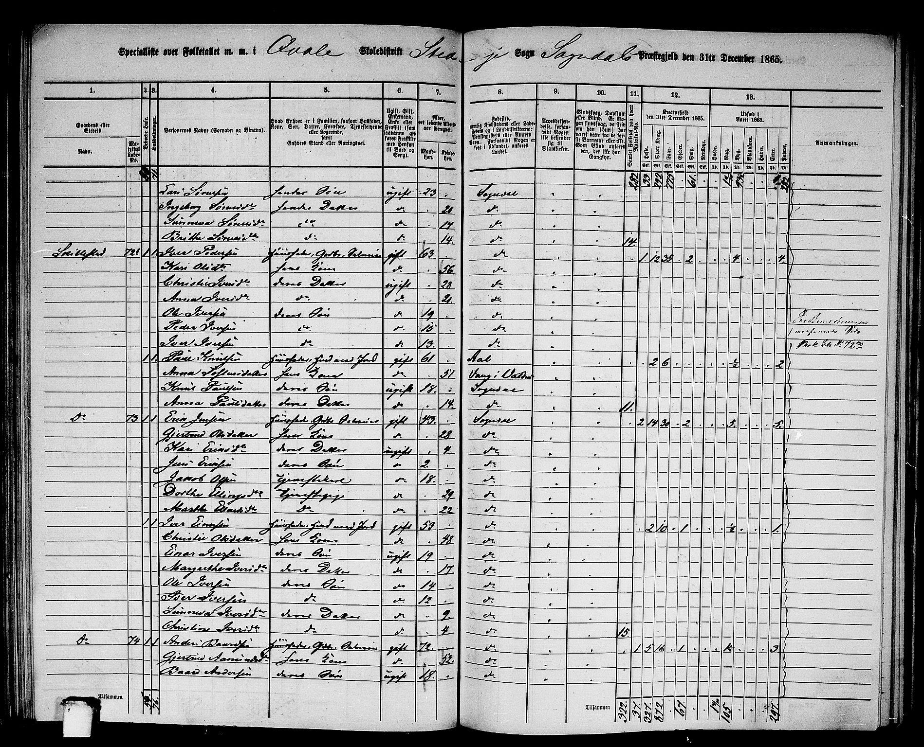 RA, 1865 census for Sogndal, 1865, p. 82