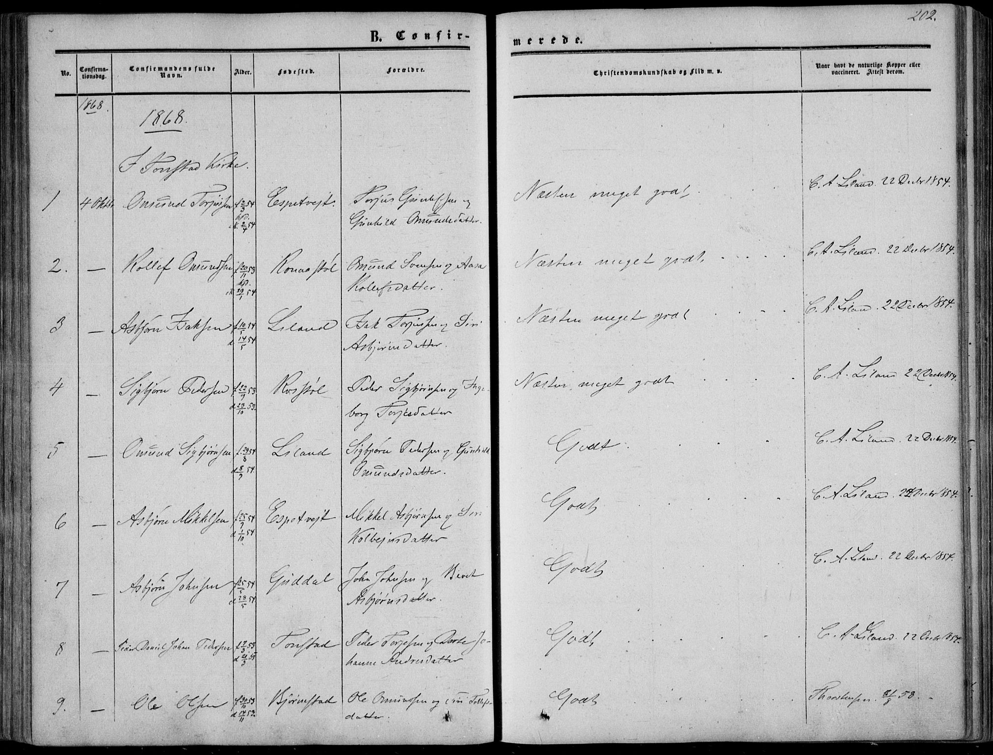 Sirdal sokneprestkontor, AV/SAK-1111-0036/F/Fa/Fab/L0002: Parish register (official) no. A 2, 1855-1874, p. 202