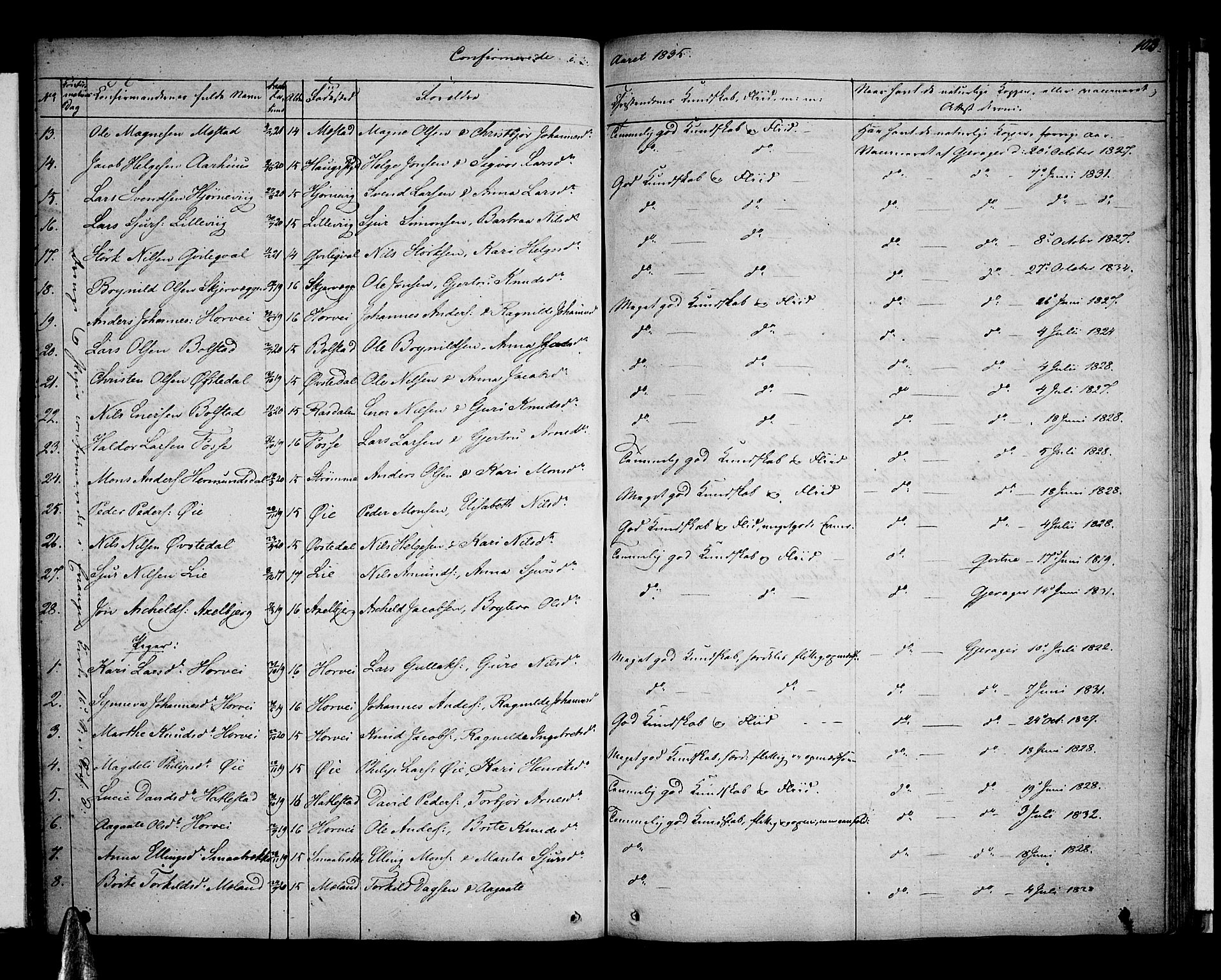 Voss sokneprestembete, SAB/A-79001: Curate's parish register no. A 1, 1821-1841, p. 103