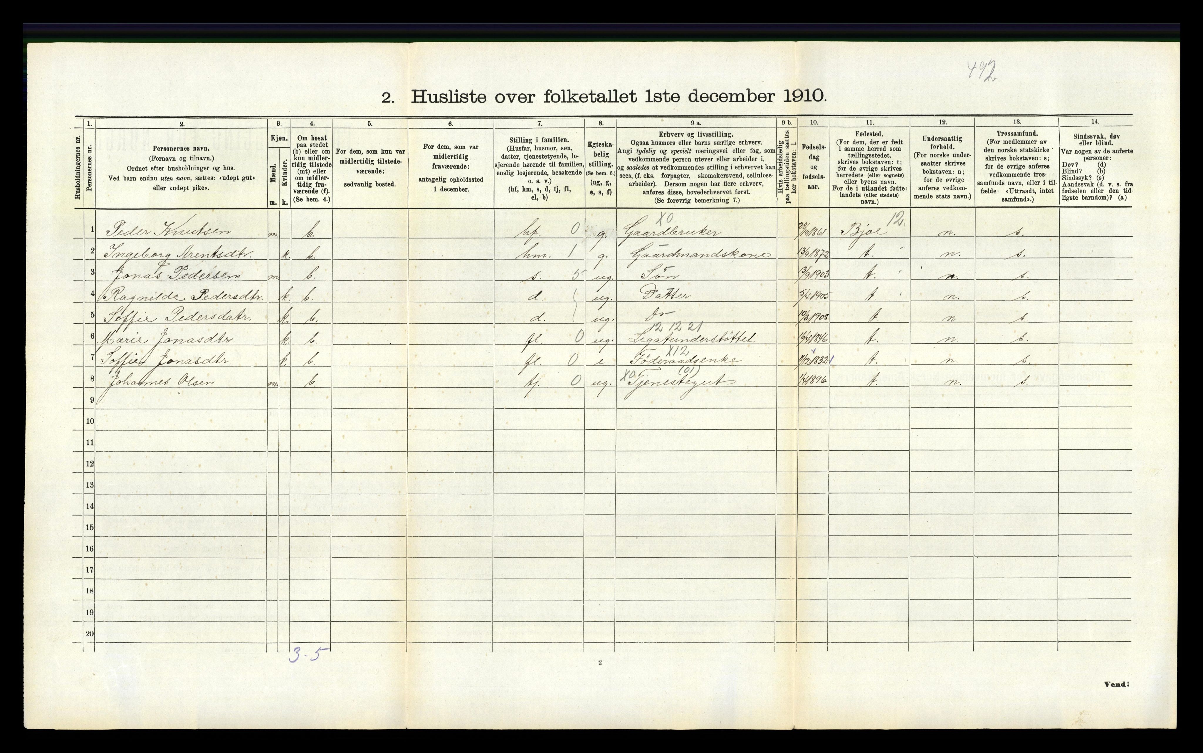 RA, 1910 census for Vikebygd, 1910, p. 238