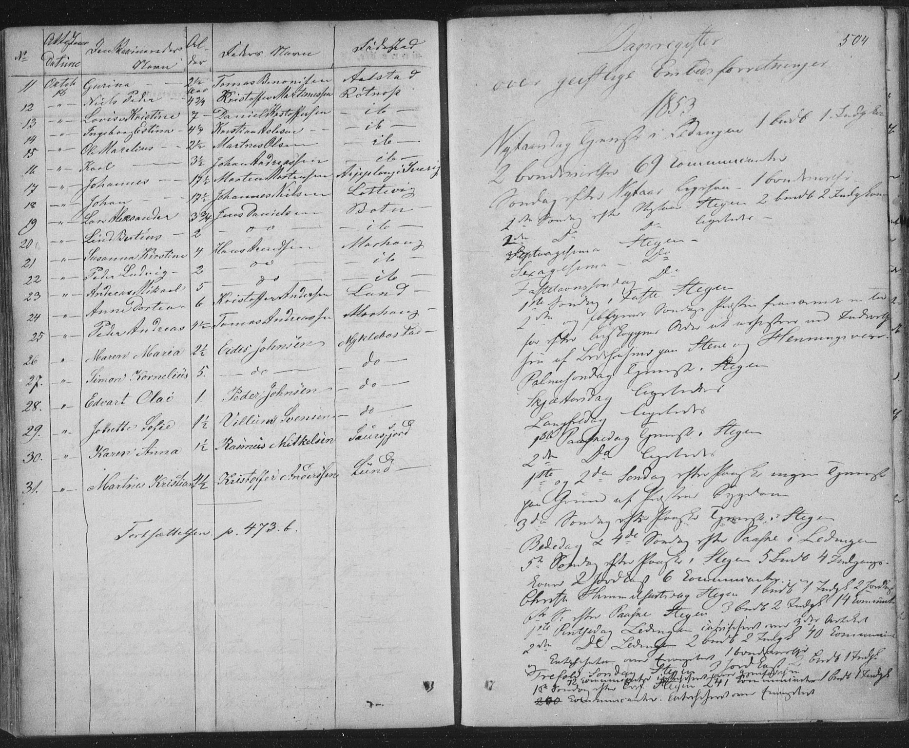 Ministerialprotokoller, klokkerbøker og fødselsregistre - Nordland, SAT/A-1459/855/L0800: Parish register (official) no. 855A08, 1852-1864, p. 504