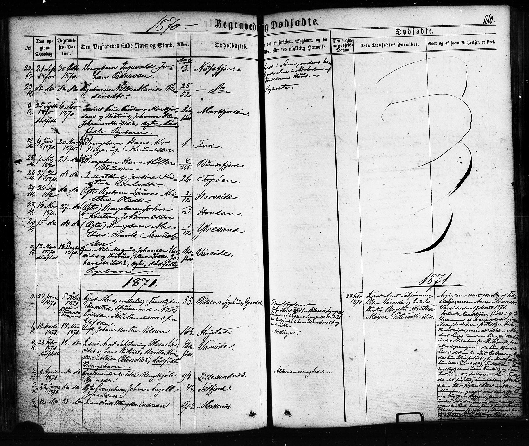 Ministerialprotokoller, klokkerbøker og fødselsregistre - Nordland, AV/SAT-A-1459/885/L1203: Parish register (official) no. 885A04, 1859-1877, p. 210