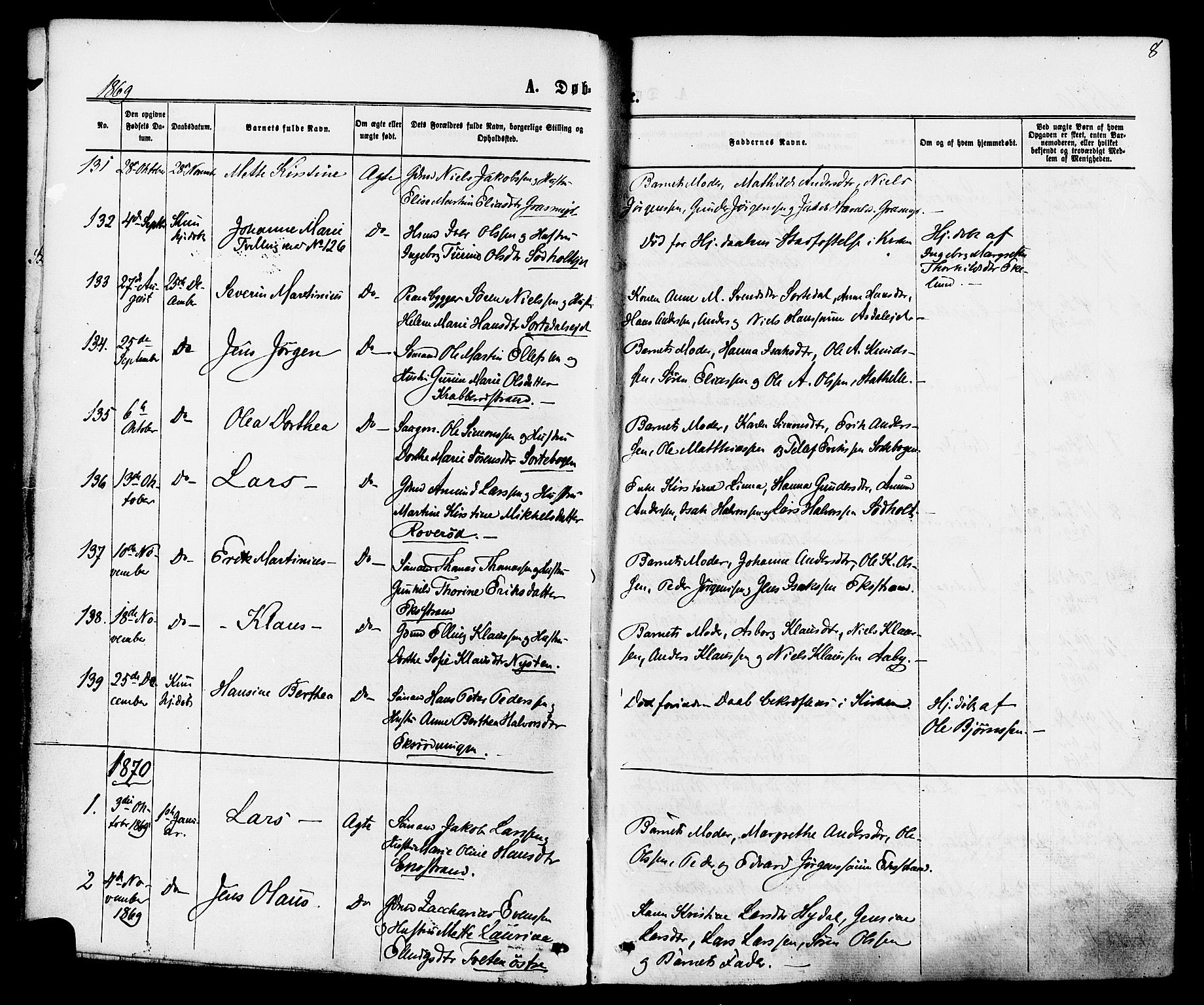 Bamble kirkebøker, AV/SAKO-A-253/F/Fa/L0006: Parish register (official) no. I 6, 1869-1877, p. 8