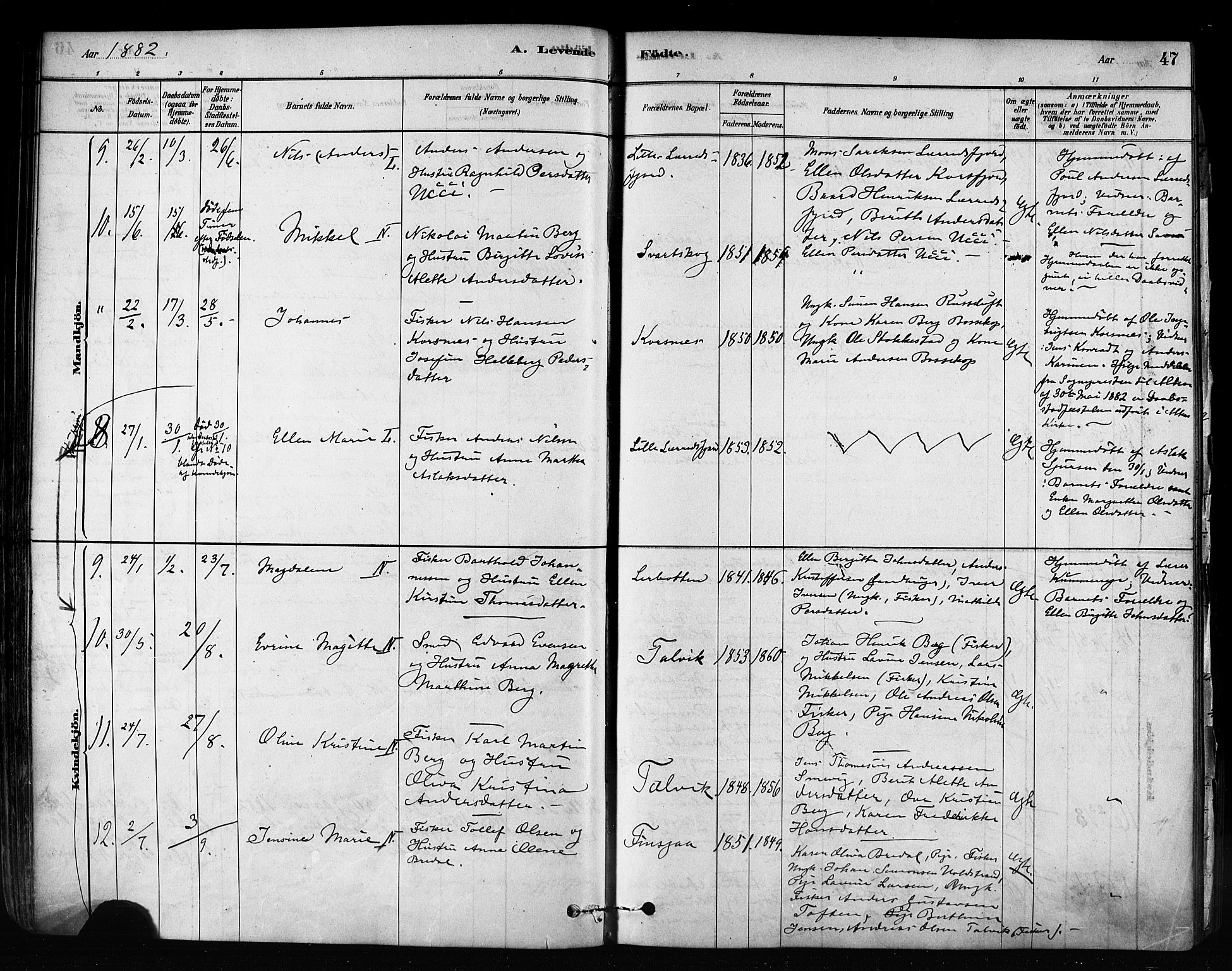 Talvik sokneprestkontor, AV/SATØ-S-1337/H/Ha/L0012kirke: Parish register (official) no. 12, 1878-1886, p. 47