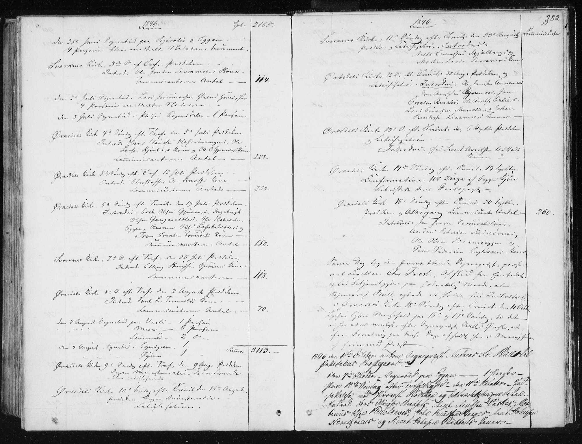 Ministerialprotokoller, klokkerbøker og fødselsregistre - Sør-Trøndelag, SAT/A-1456/668/L0805: Parish register (official) no. 668A05, 1840-1853, p. 382