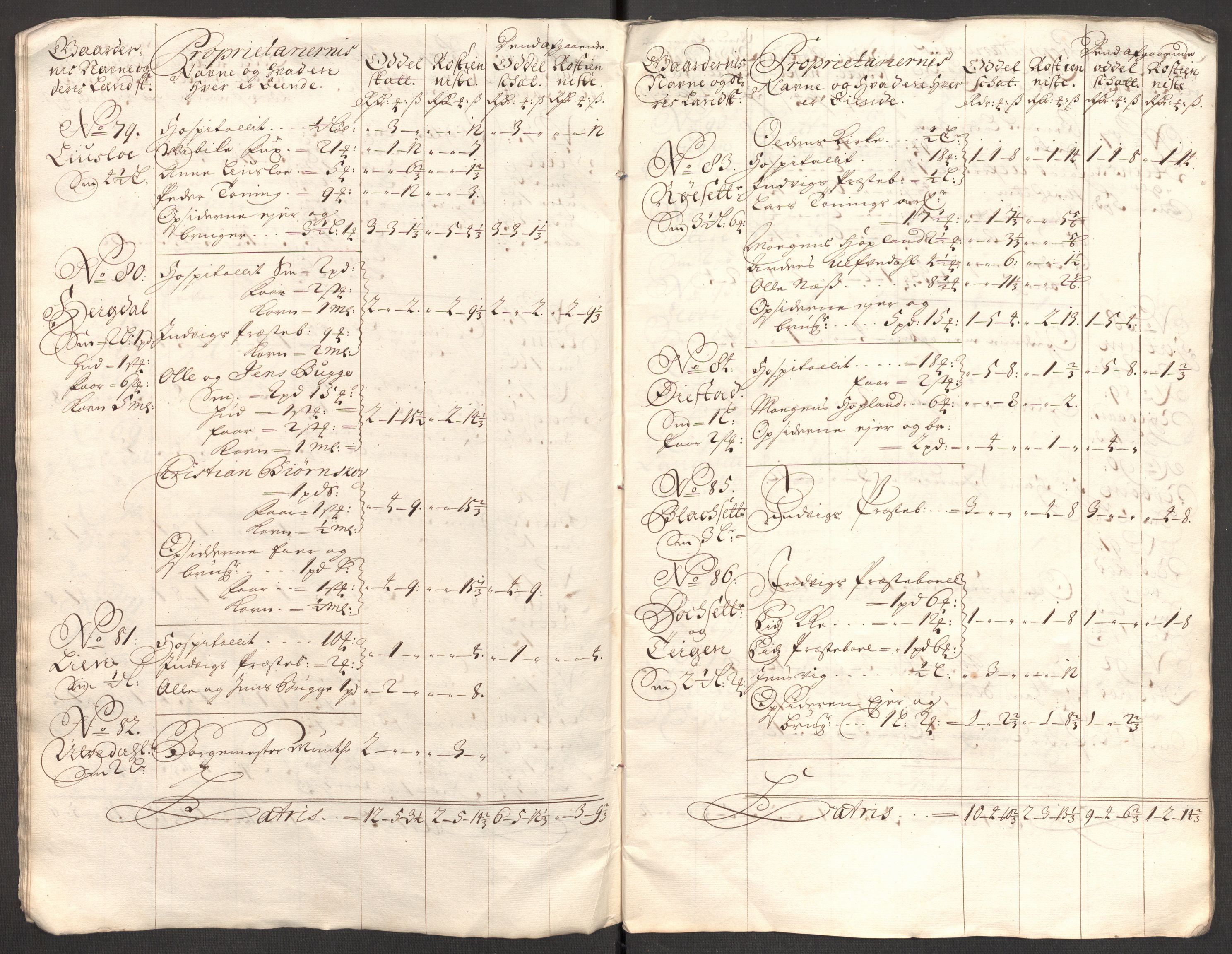 Rentekammeret inntil 1814, Reviderte regnskaper, Fogderegnskap, AV/RA-EA-4092/R53/L3426: Fogderegnskap Sunn- og Nordfjord, 1702, p. 120