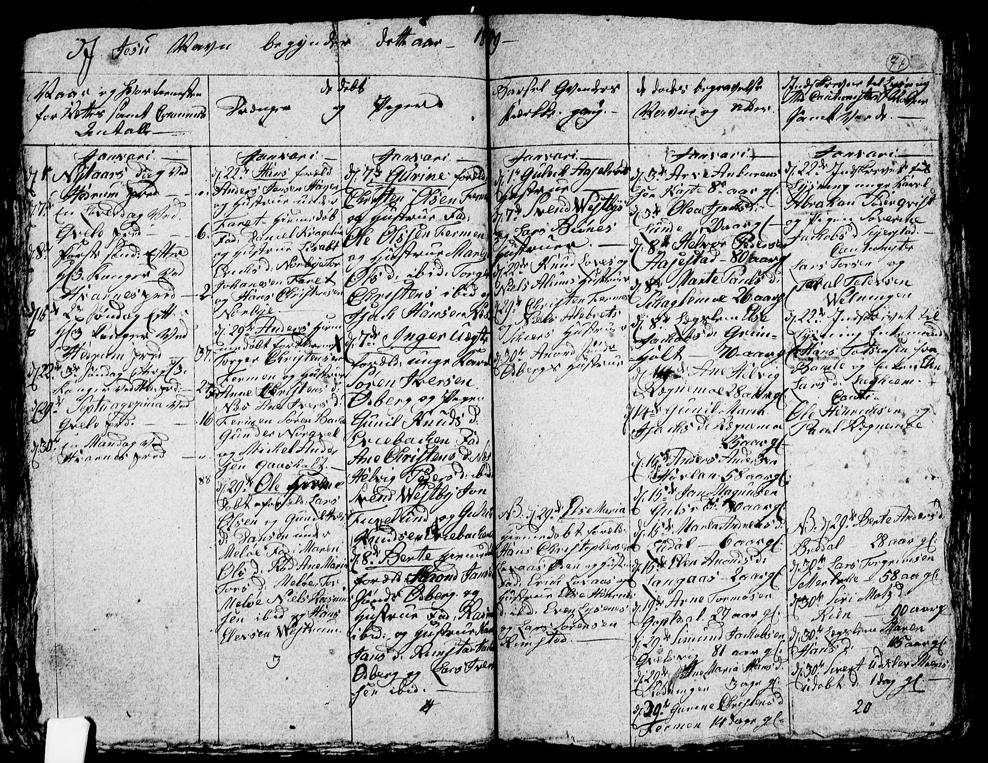 Hedrum kirkebøker, SAKO/A-344/G/Ga/L0002: Parish register (copy) no. I 2, 1803-1817, p. 74