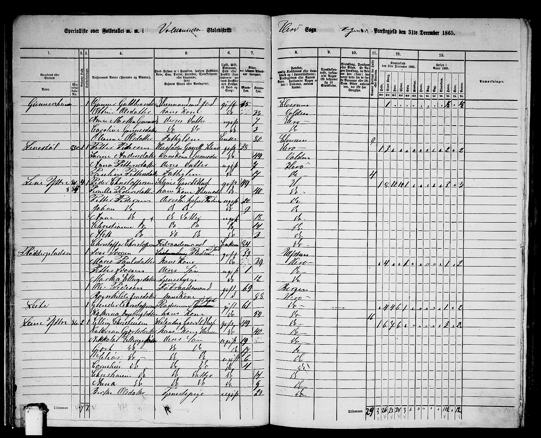 RA, 1865 census for Herøy, 1865, p. 37