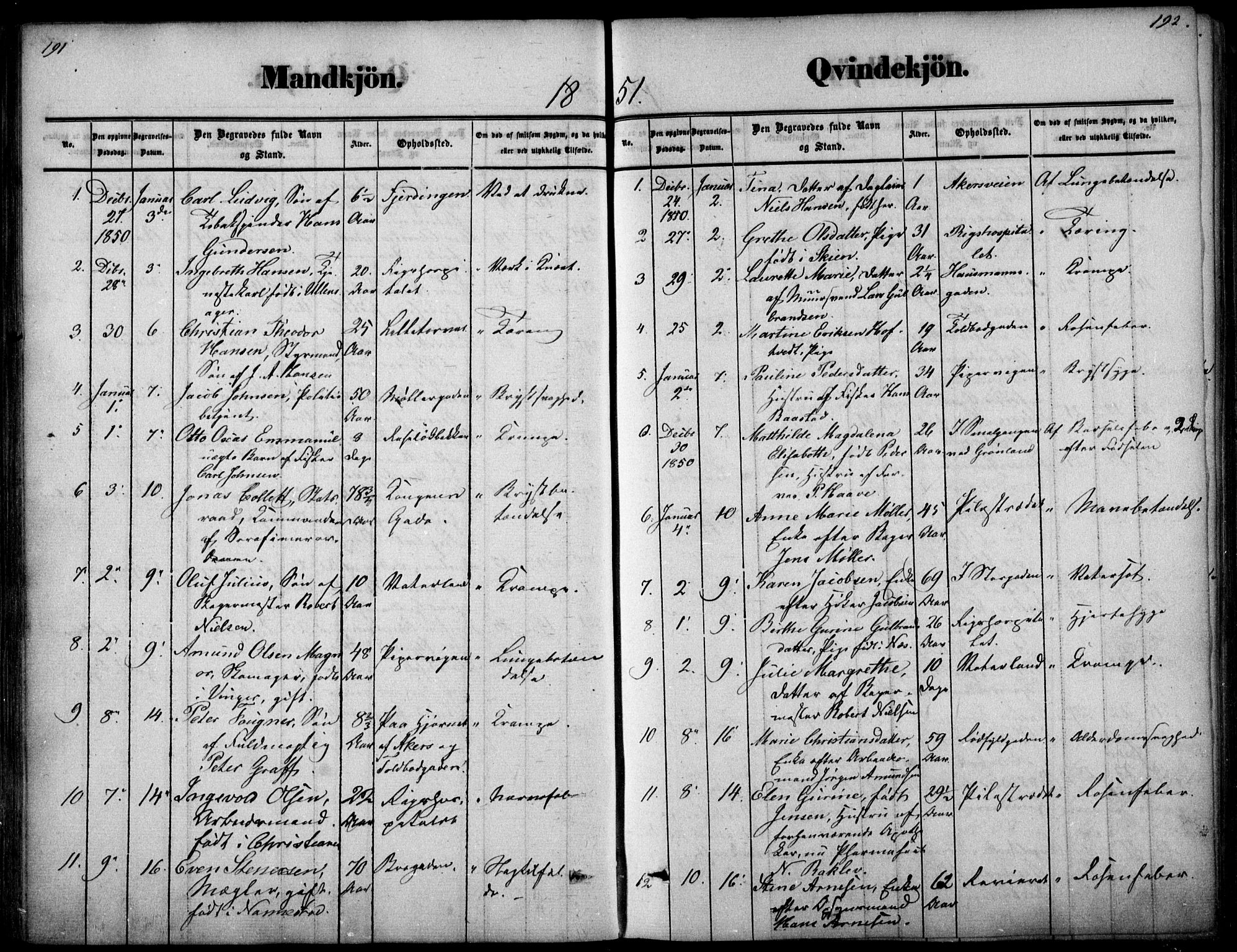 Oslo domkirke Kirkebøker, SAO/A-10752/F/Fa/L0025: Parish register (official) no. 25, 1847-1867, p. 191-192
