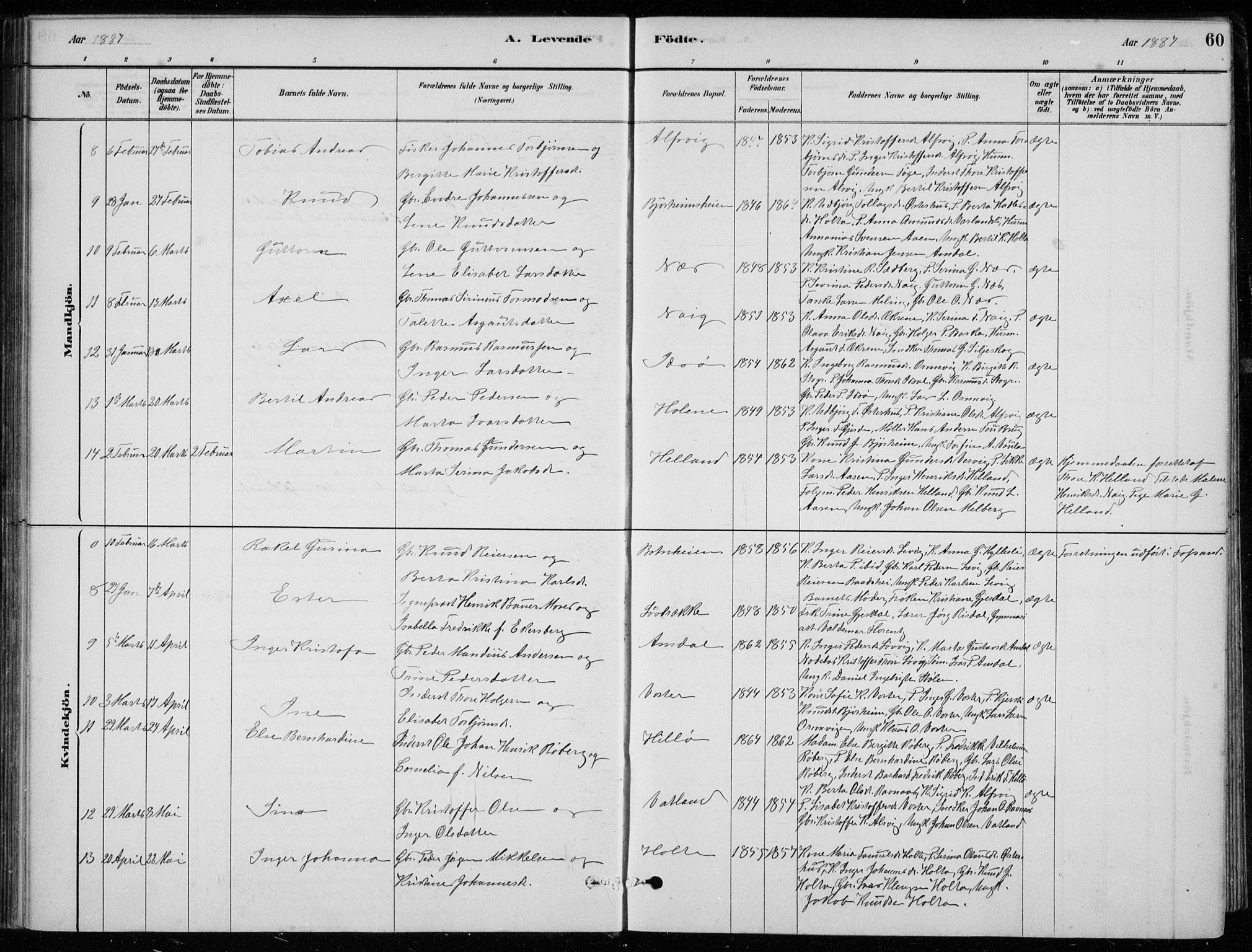 Strand sokneprestkontor, SAST/A-101828/H/Ha/Hab/L0004: Parish register (copy) no. B 4, 1878-1903, p. 60