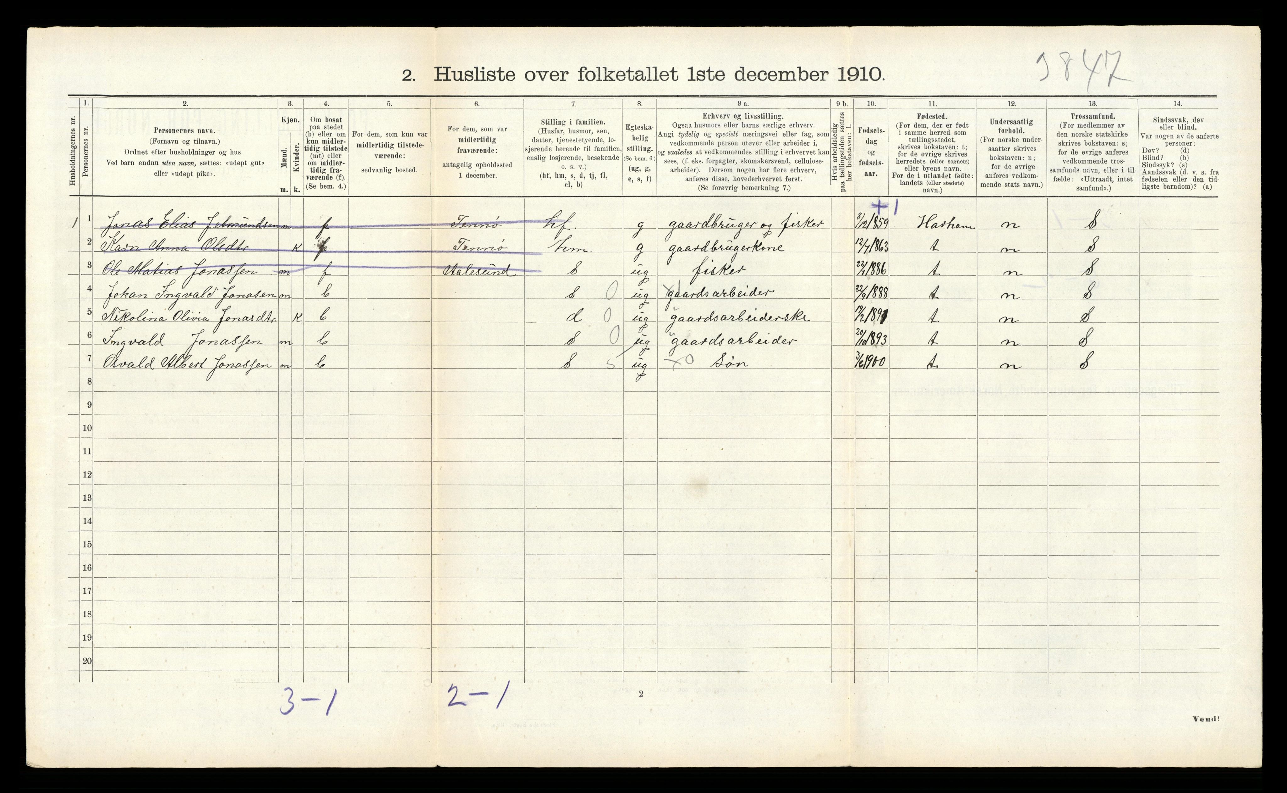 RA, 1910 census for Vatne, 1910, p. 510