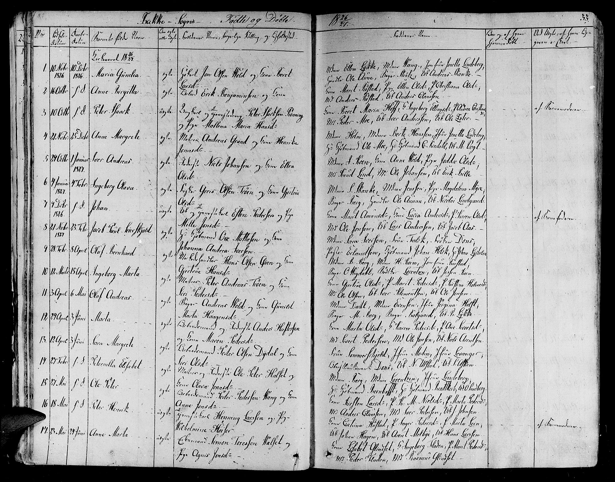 Ministerialprotokoller, klokkerbøker og fødselsregistre - Sør-Trøndelag, SAT/A-1456/606/L0287: Parish register (official) no. 606A04 /2, 1826-1840, p. 33