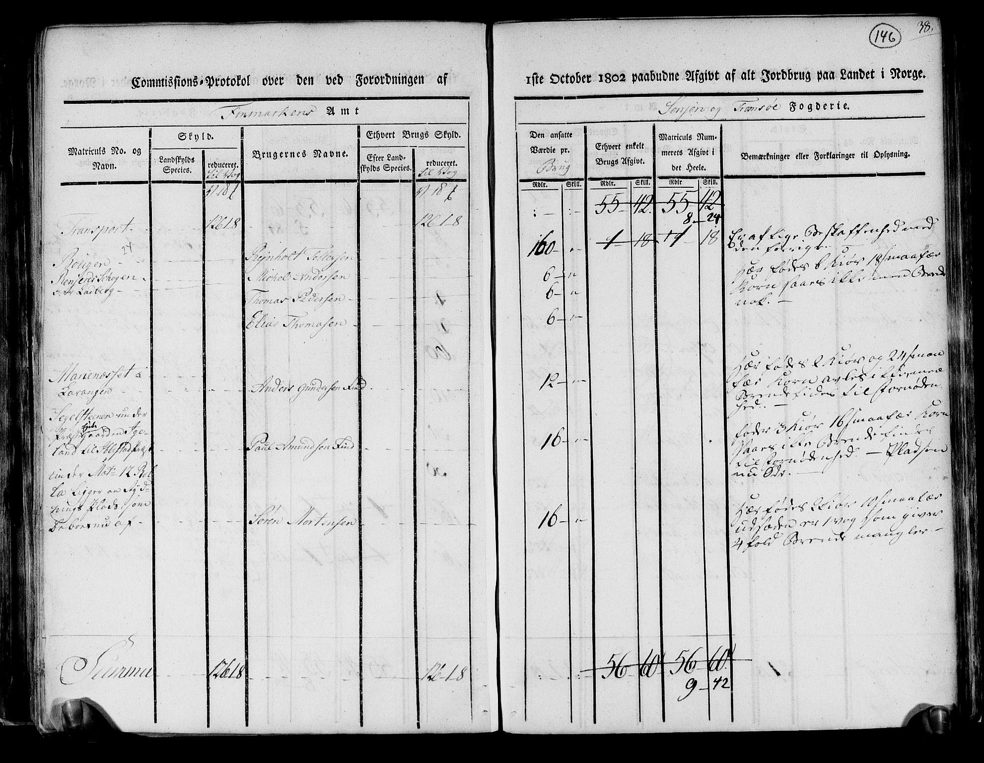 Rentekammeret inntil 1814, Realistisk ordnet avdeling, AV/RA-EA-4070/N/Ne/Nea/L0167: til 0169: Senja og Tromsø fogderi. Kommisjonsprotokoll for Sand, Torsken, Fauskevåg, Kvæfjord, Astafjord, Dyrøy og Gisund tinglag, 1803, p. 121